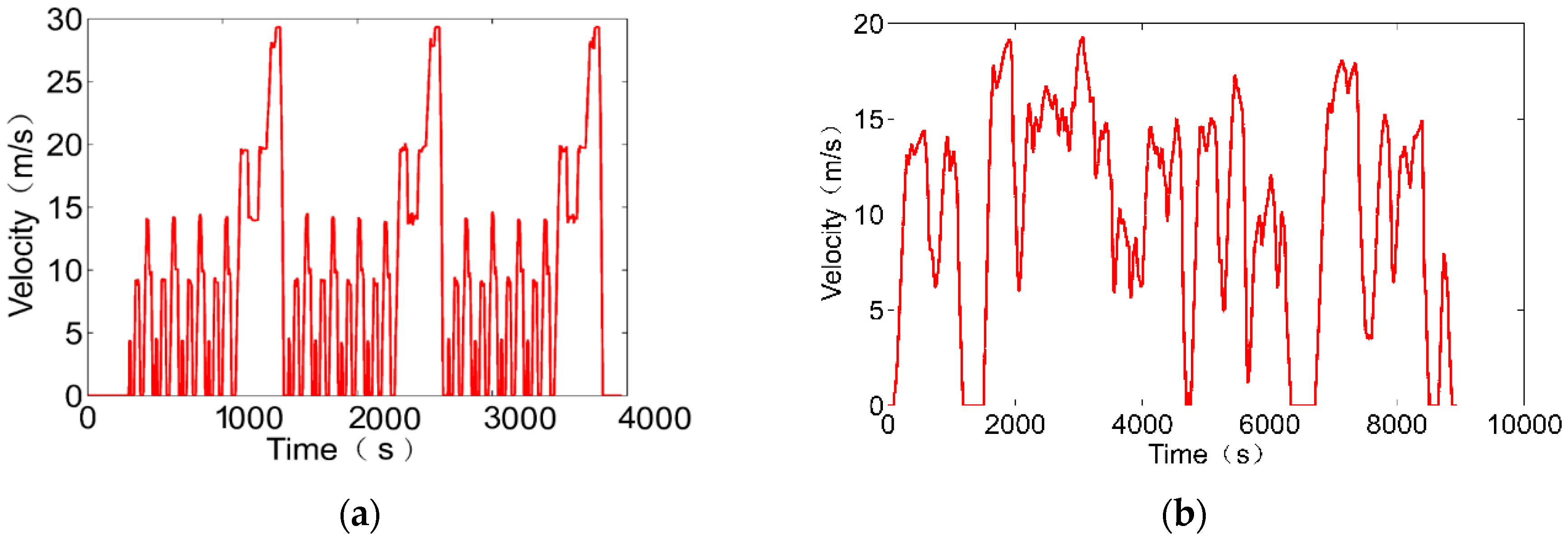 Energies 12 03601 g002 Energies 12 03601 g002
