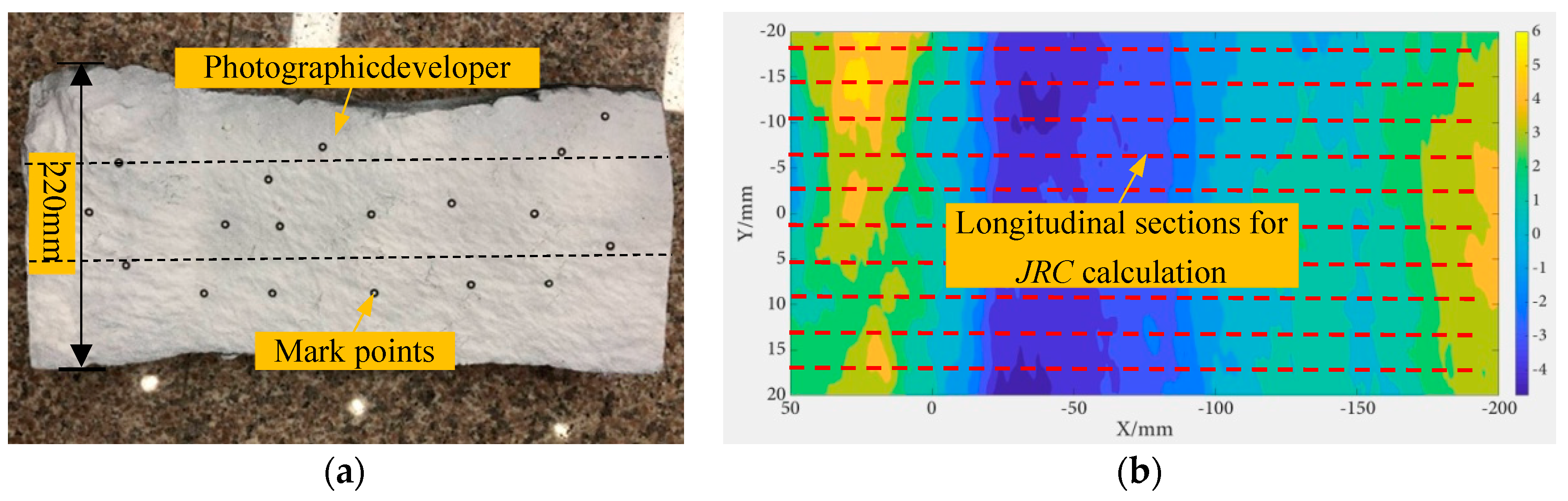 Energies 12 03602 g002