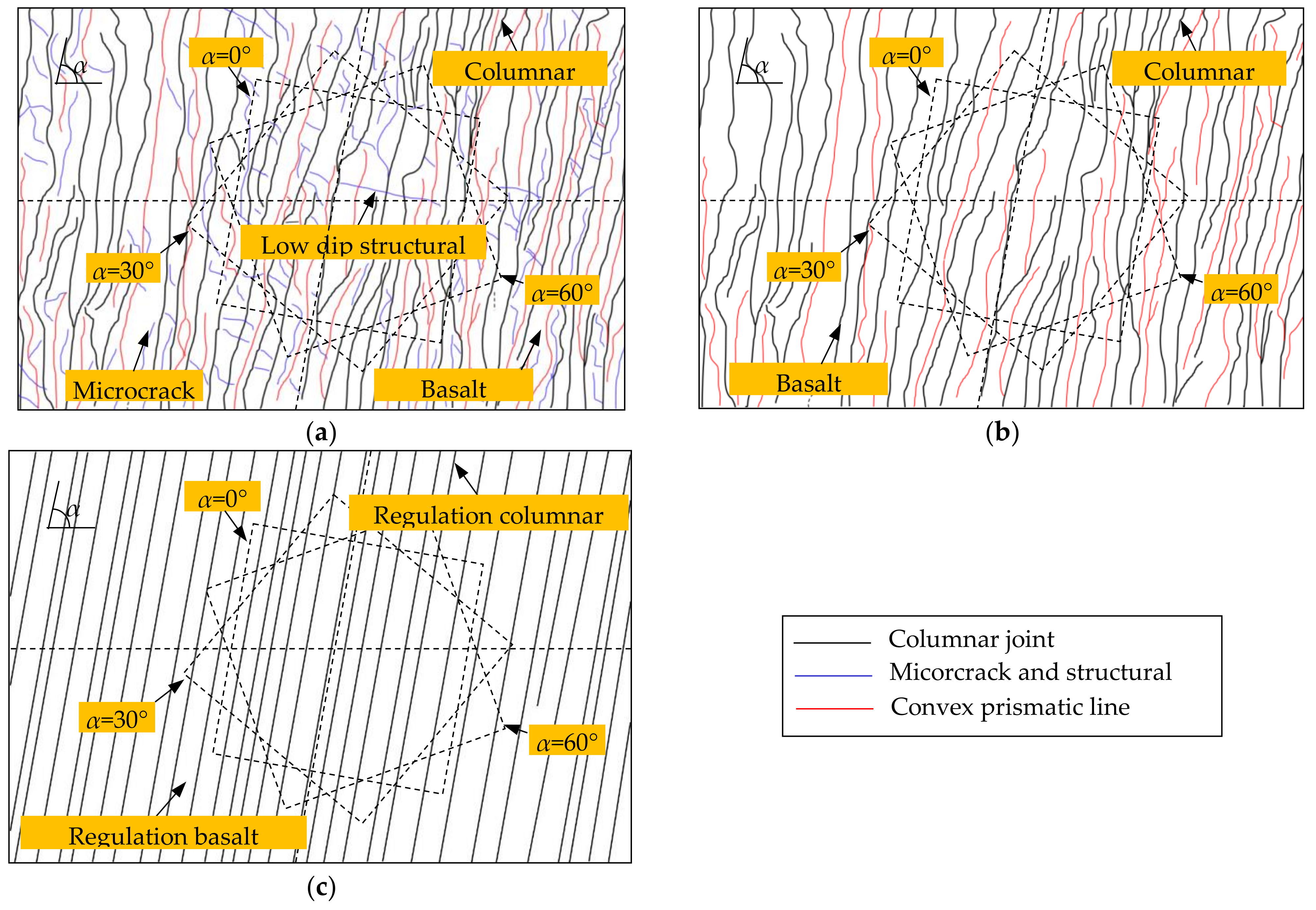Energies 12 03602 g005