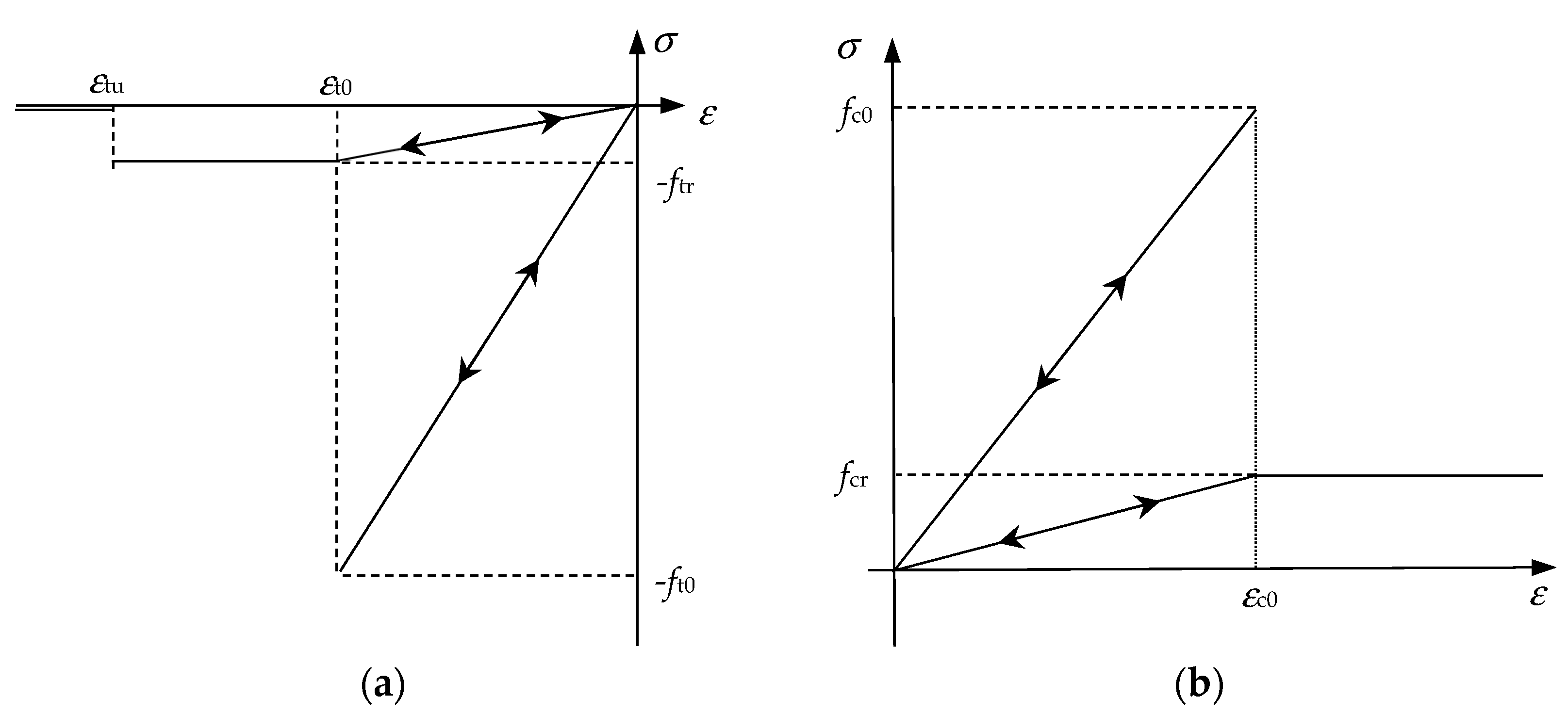 Energies 12 03602 g006