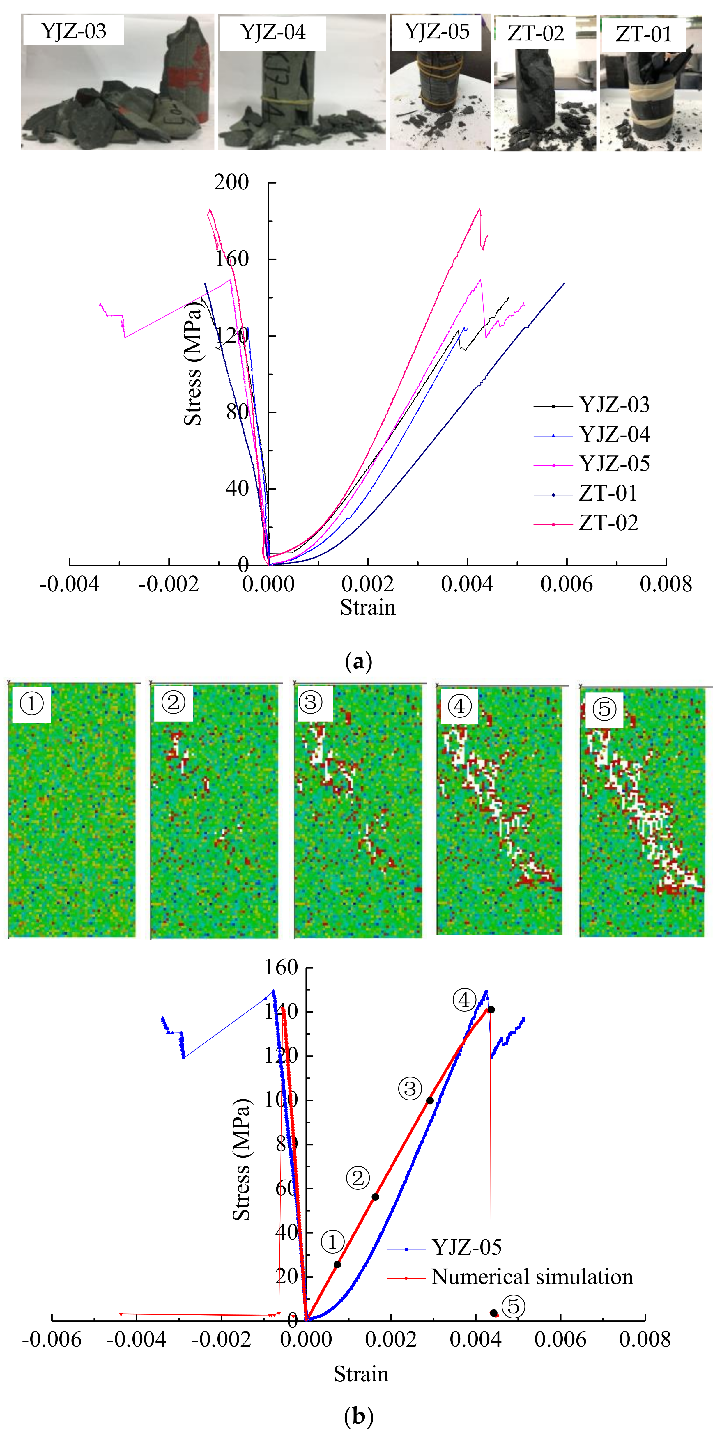 Energies 12 03602 g007