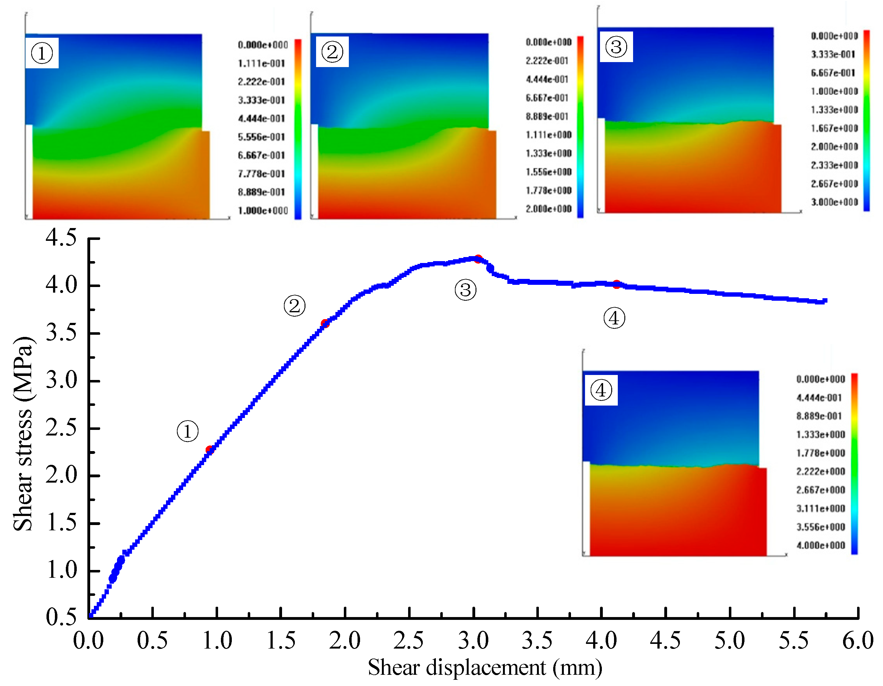 Energies 12 03602 g009