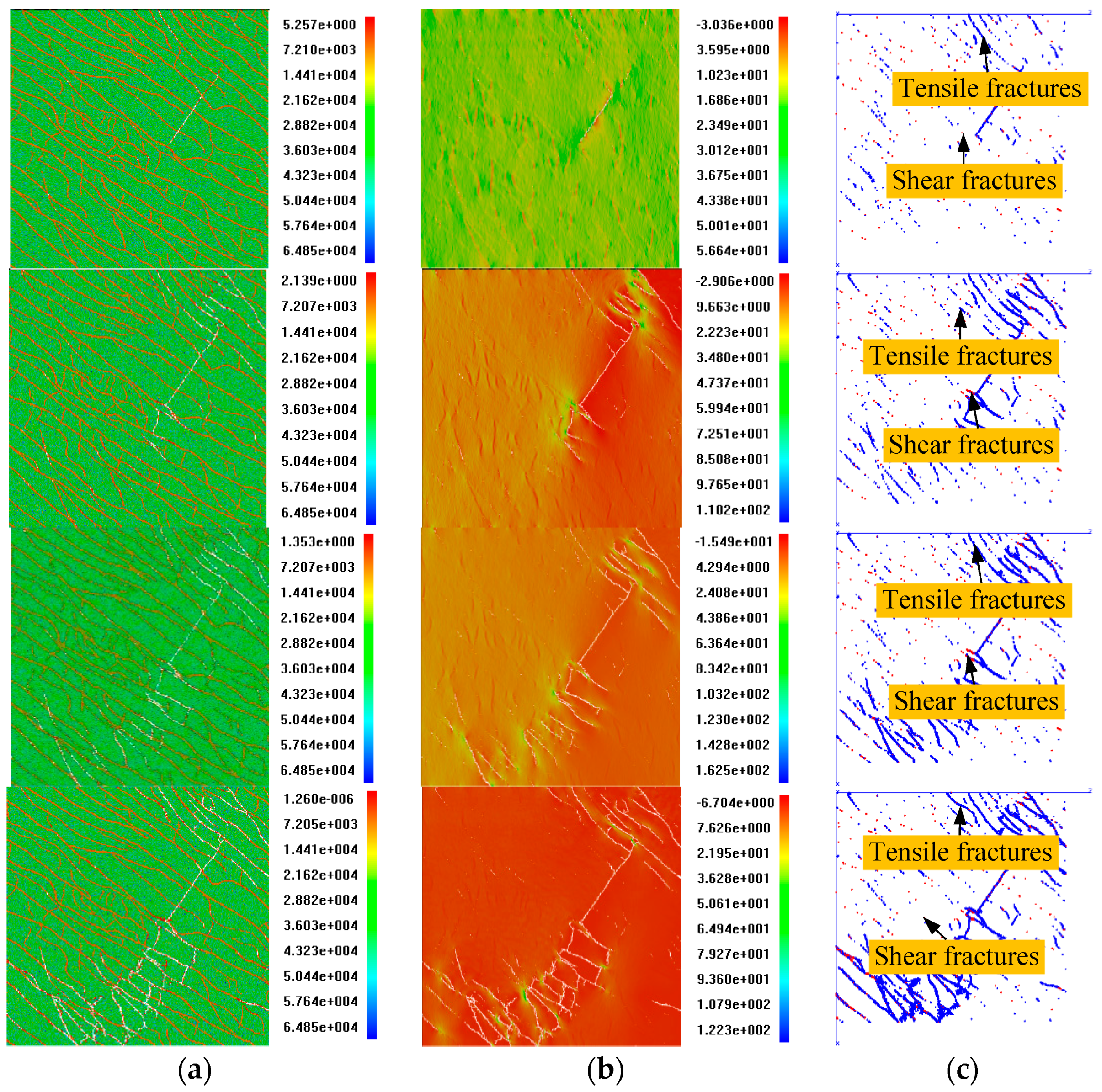 Energies 12 03602 g012