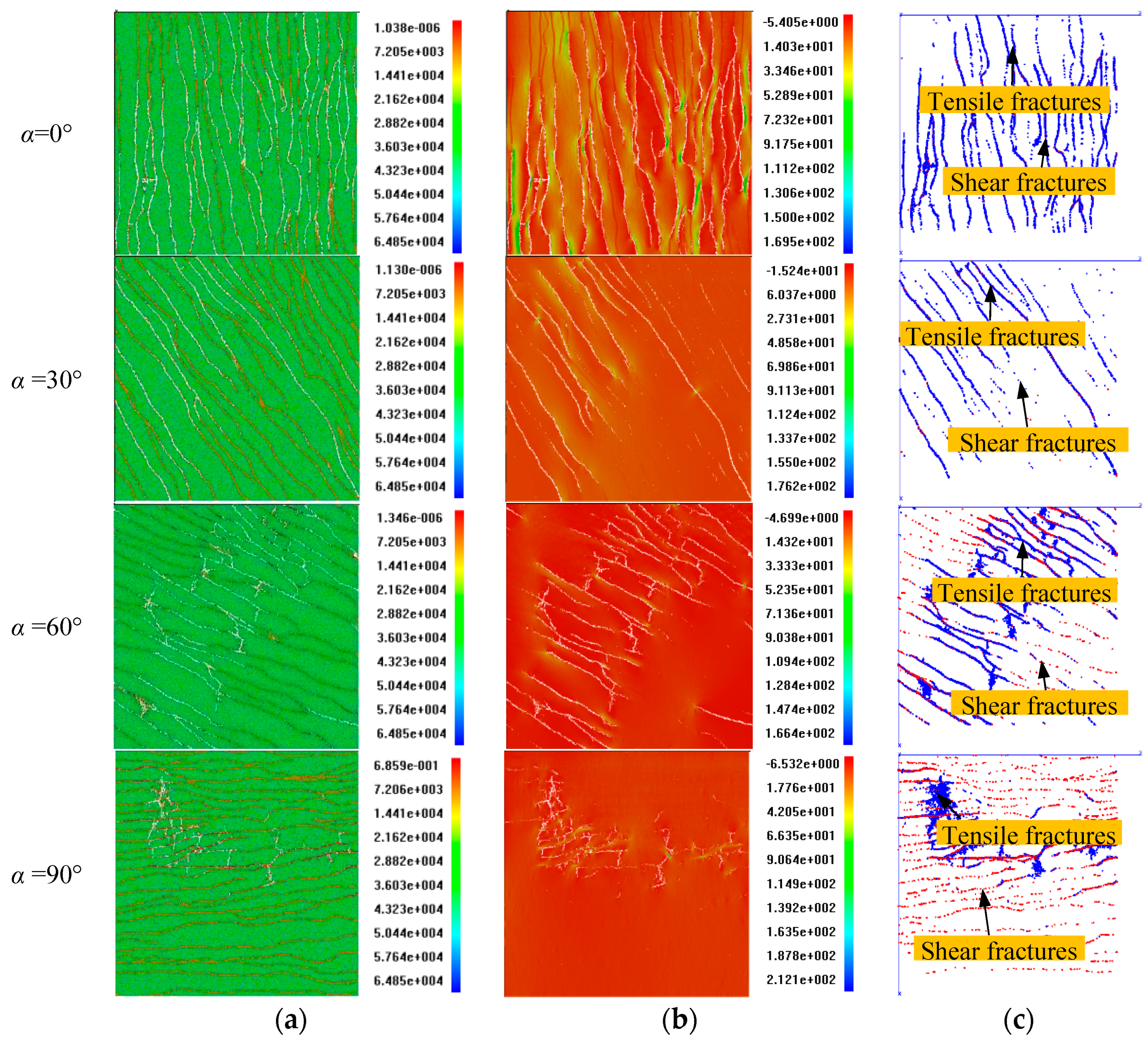 Energies 12 03602 g014