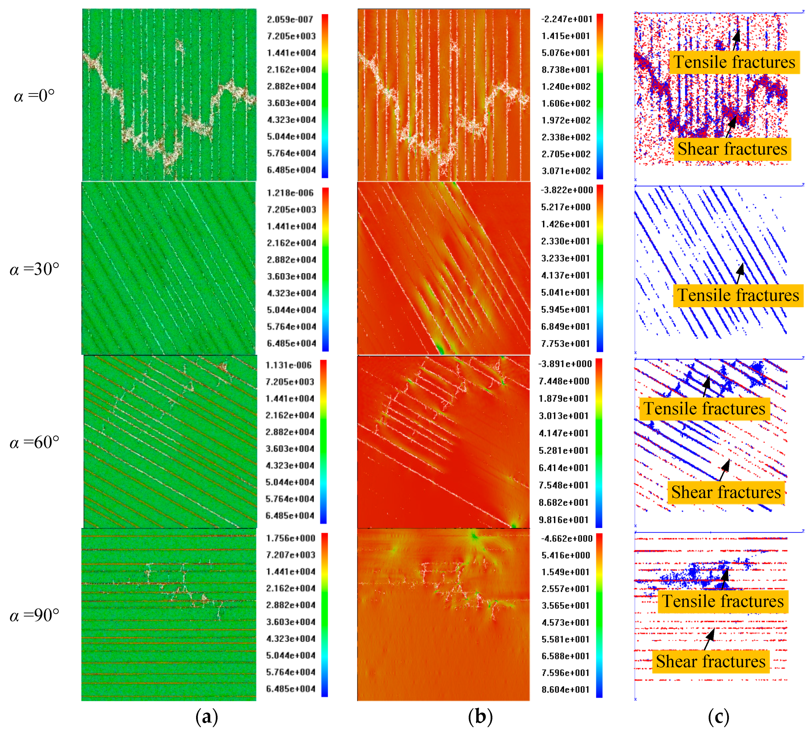 Energies 12 03602 g015