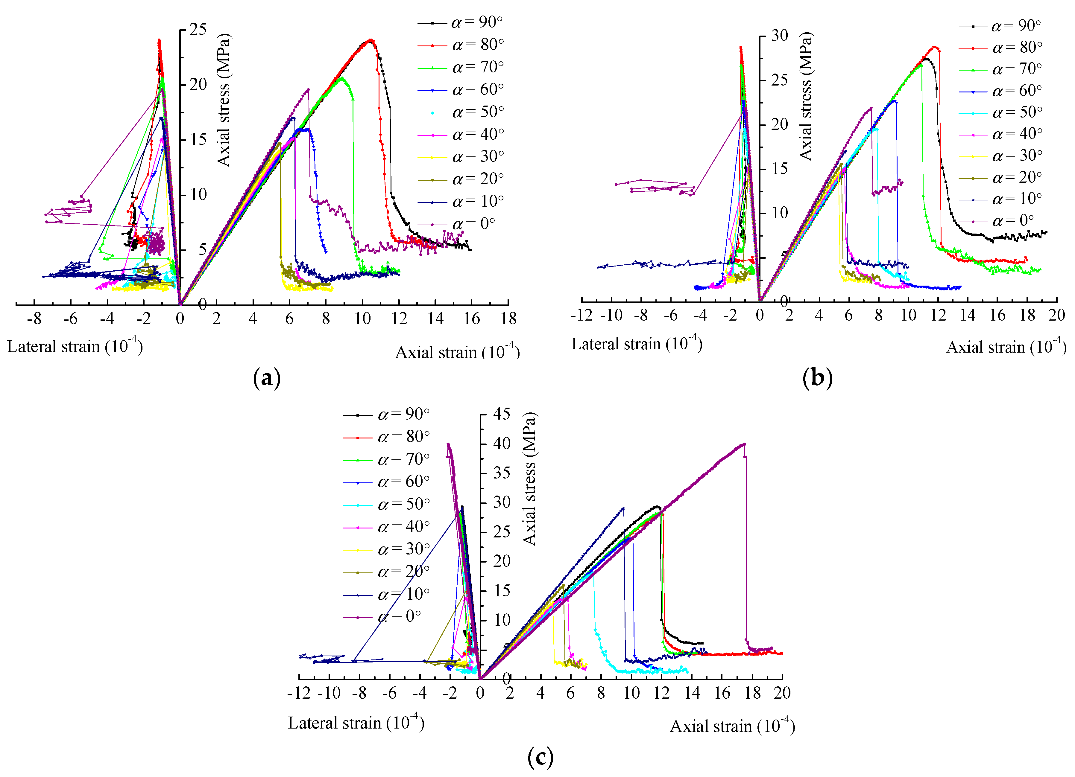 Energies 12 03602 g016