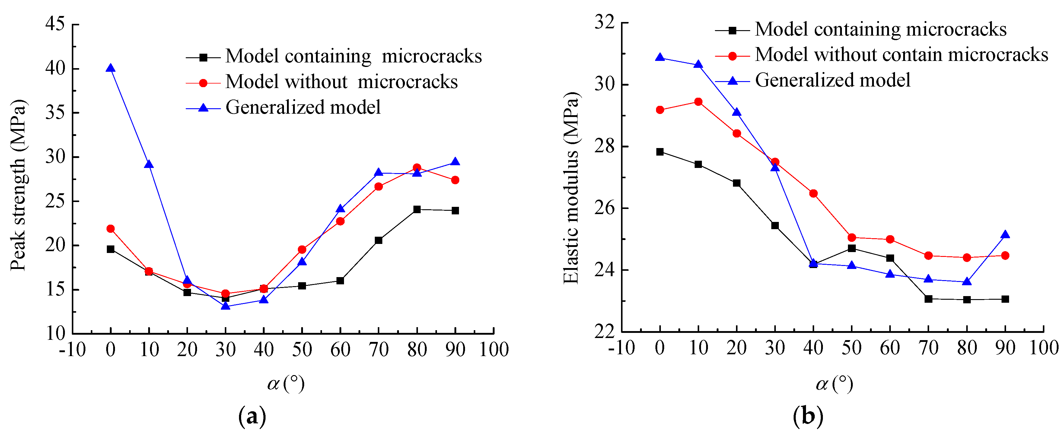 Energies 12 03602 g017a