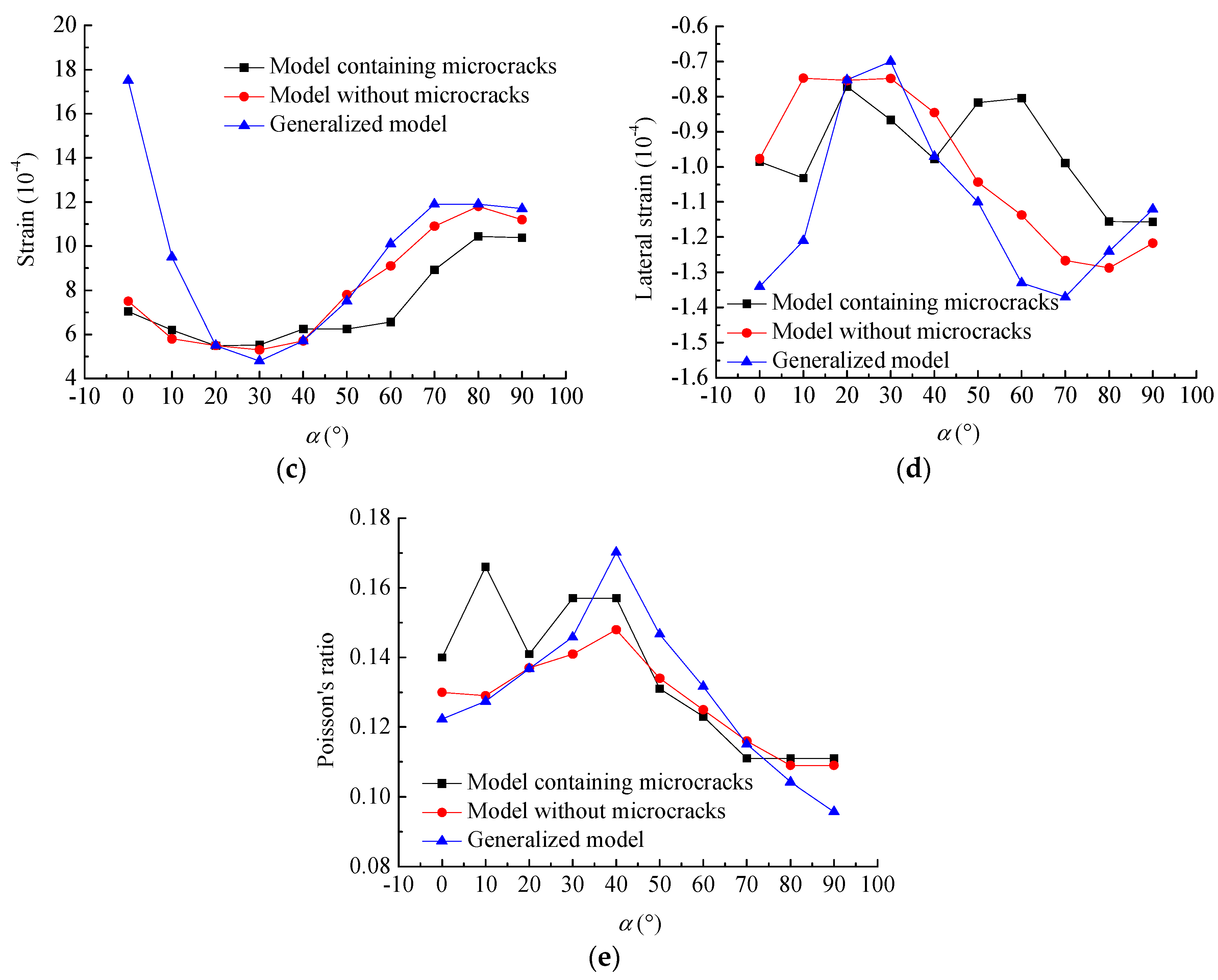 Energies 12 03602 g017b