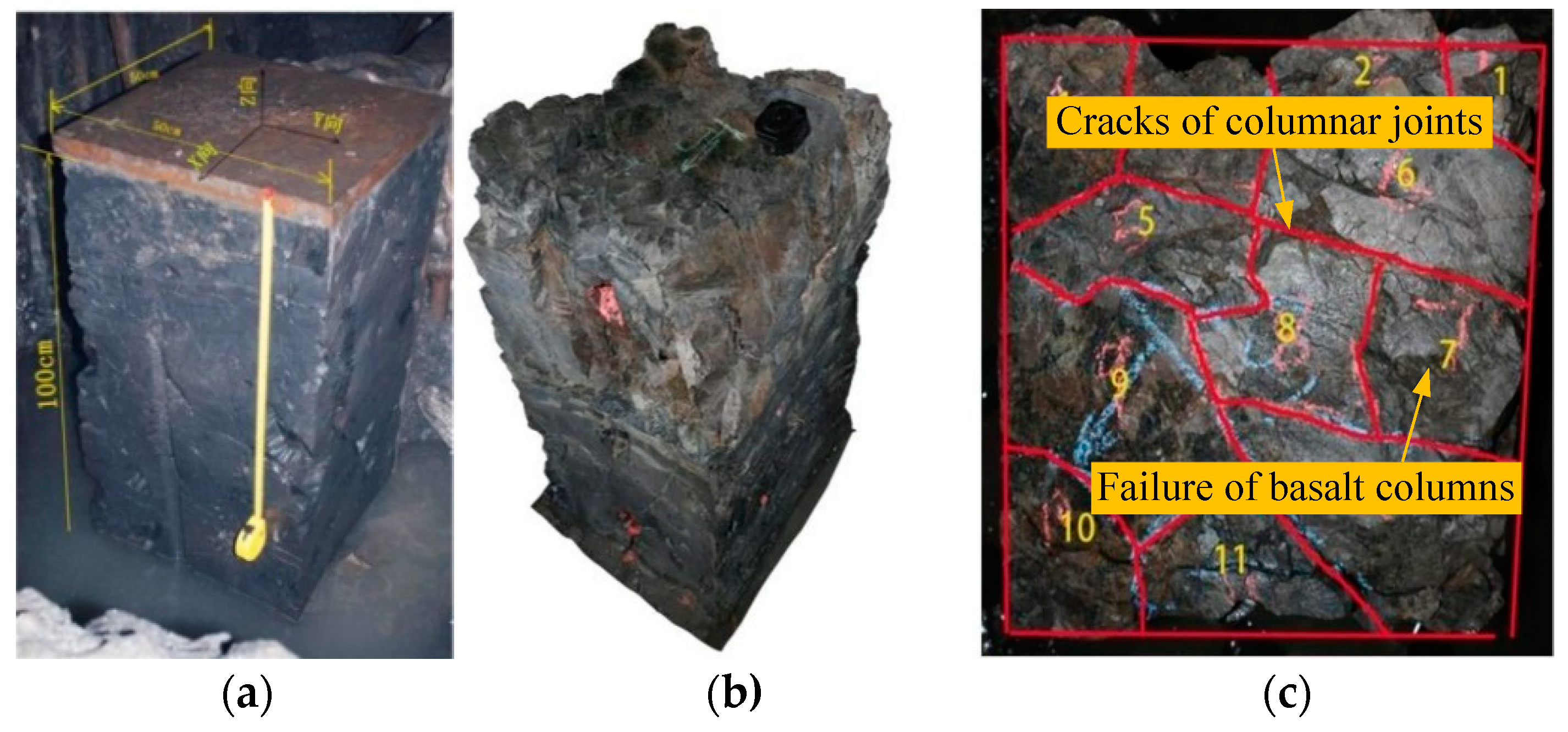 Energies 12 03602 g018a