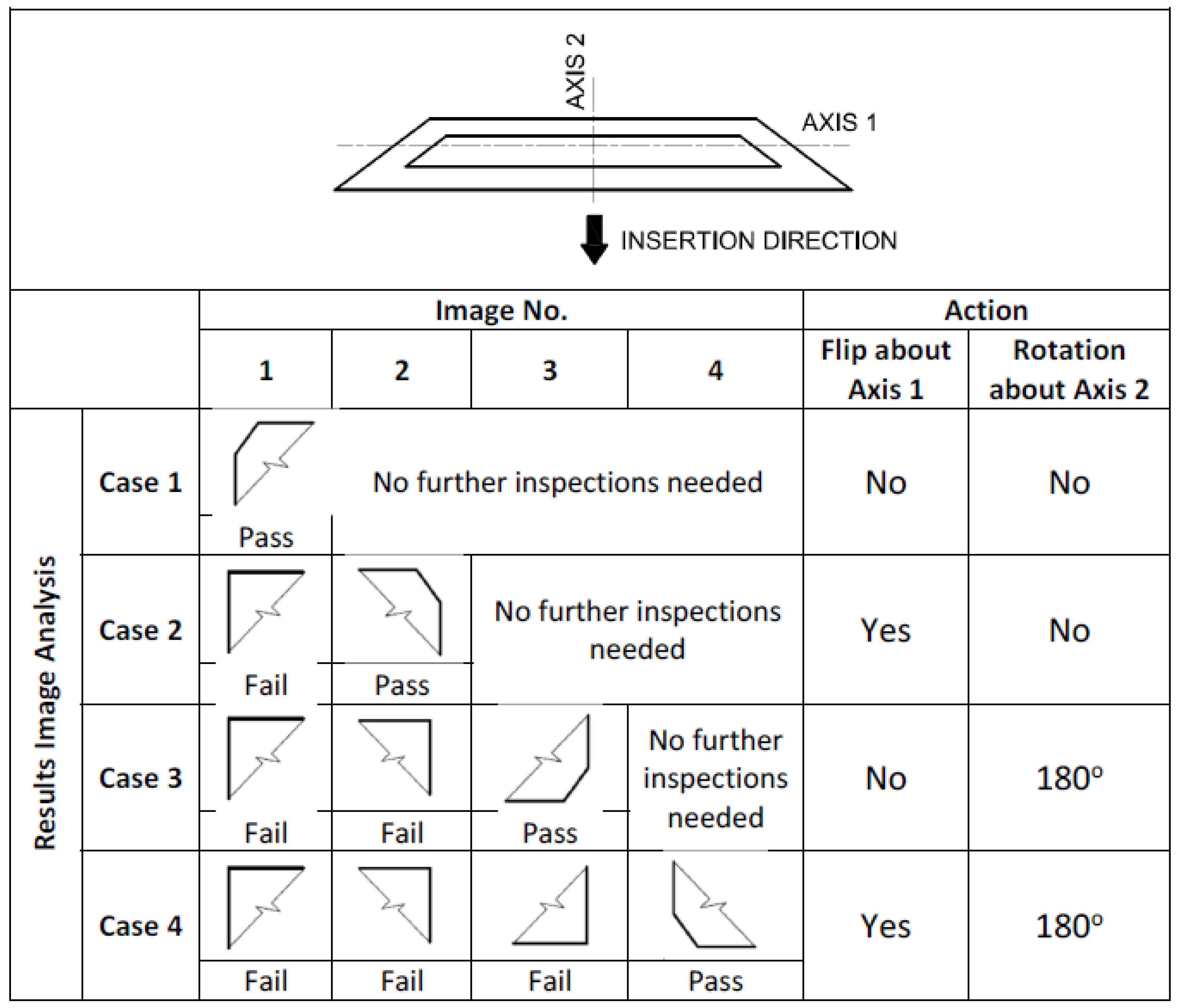 Energies 12 03604 g007