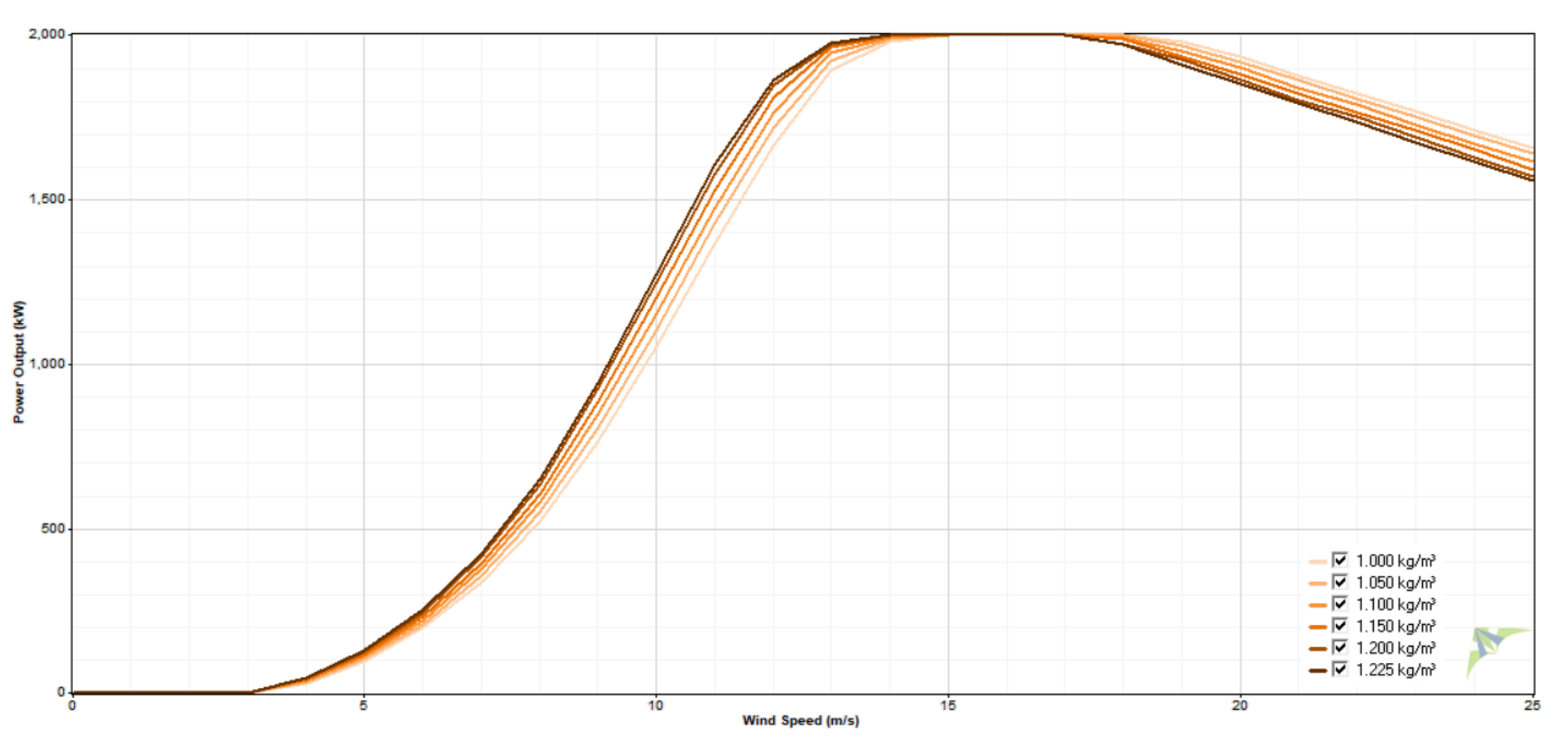 Energies 12 03606 g005 Energies 12 03606 g005