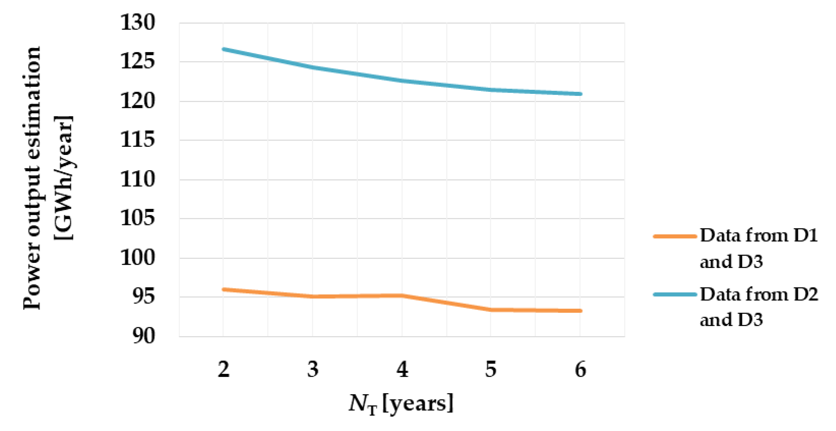 Energies 12 03606 g006 Energies 12 03606 g006