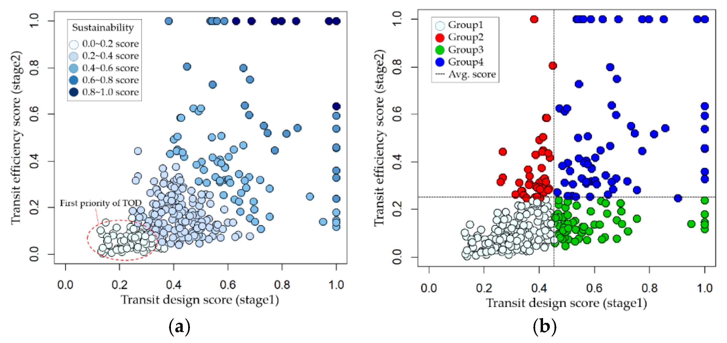 Energies 12 03609 g004 Energies 12 03609 g004