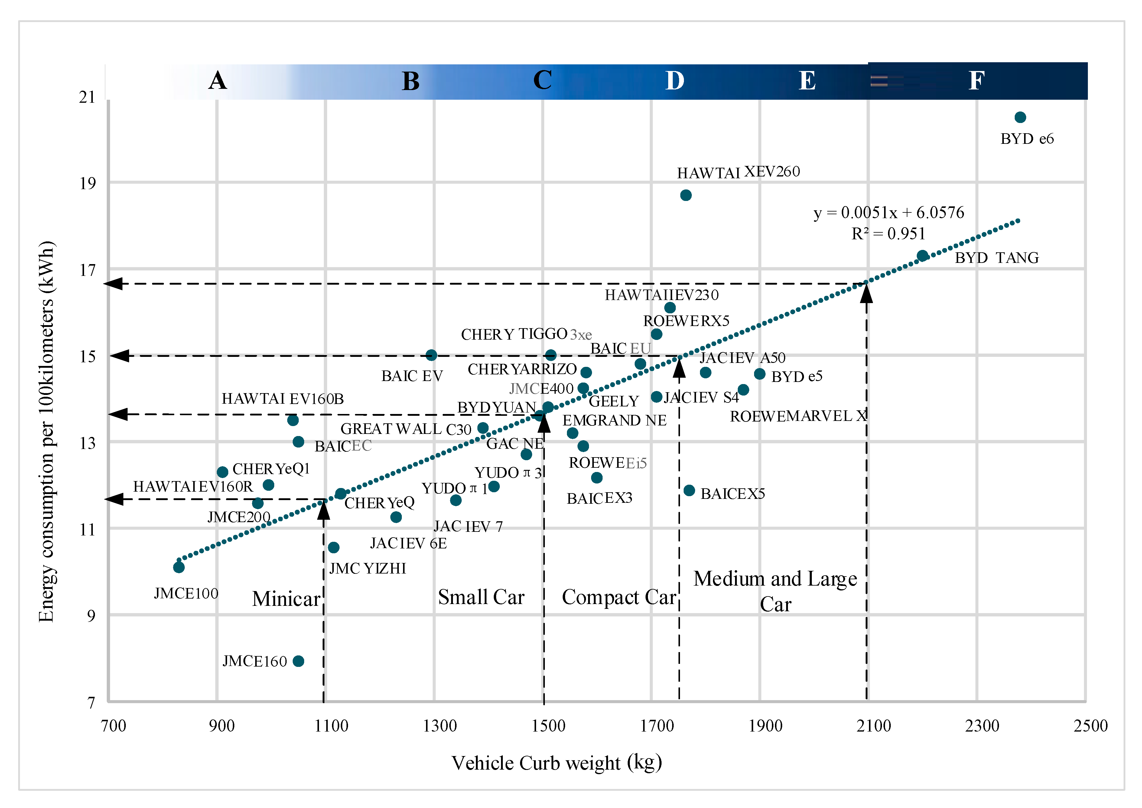 Energies 12 03612 g001