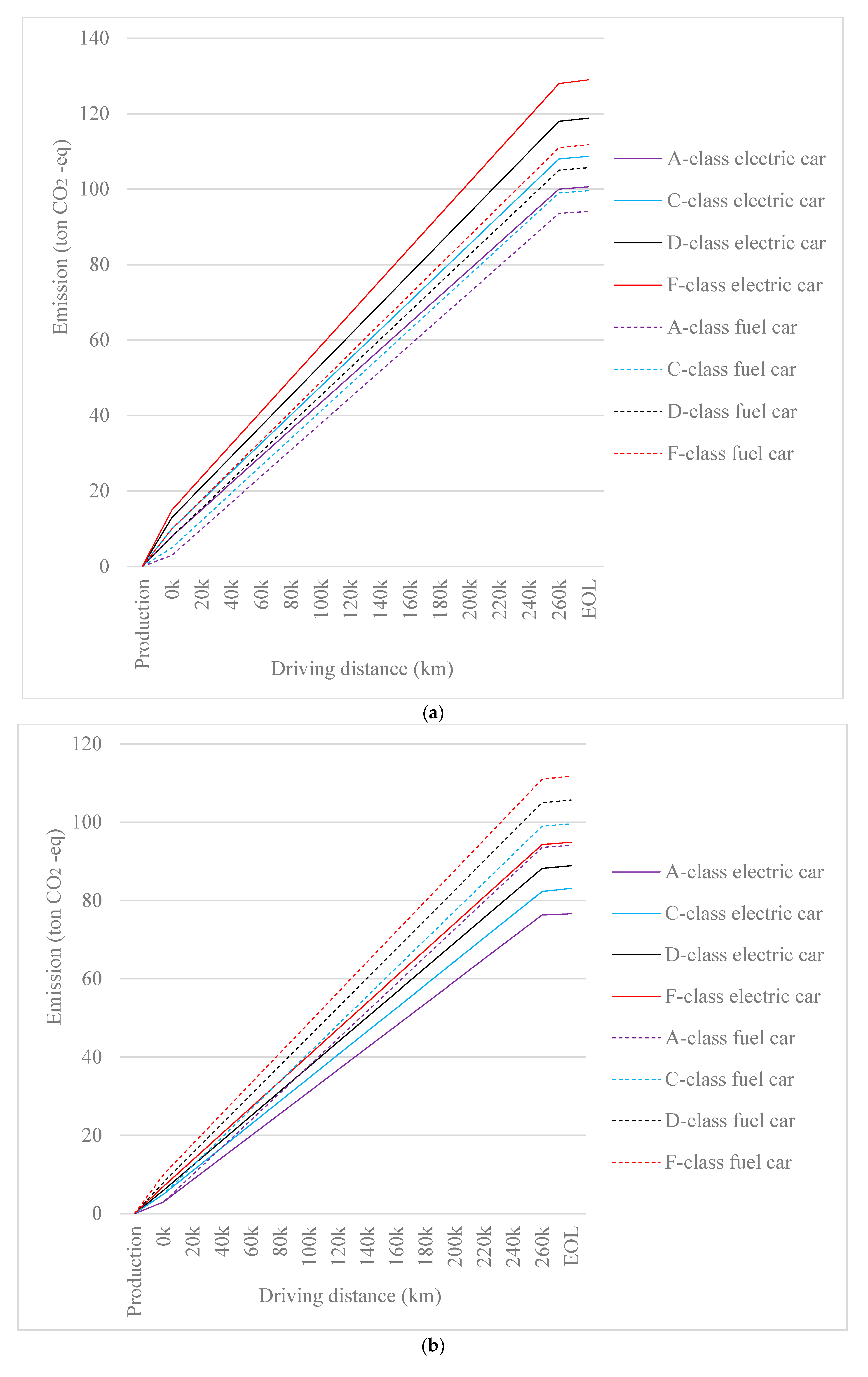 Energies 12 03612 g005a