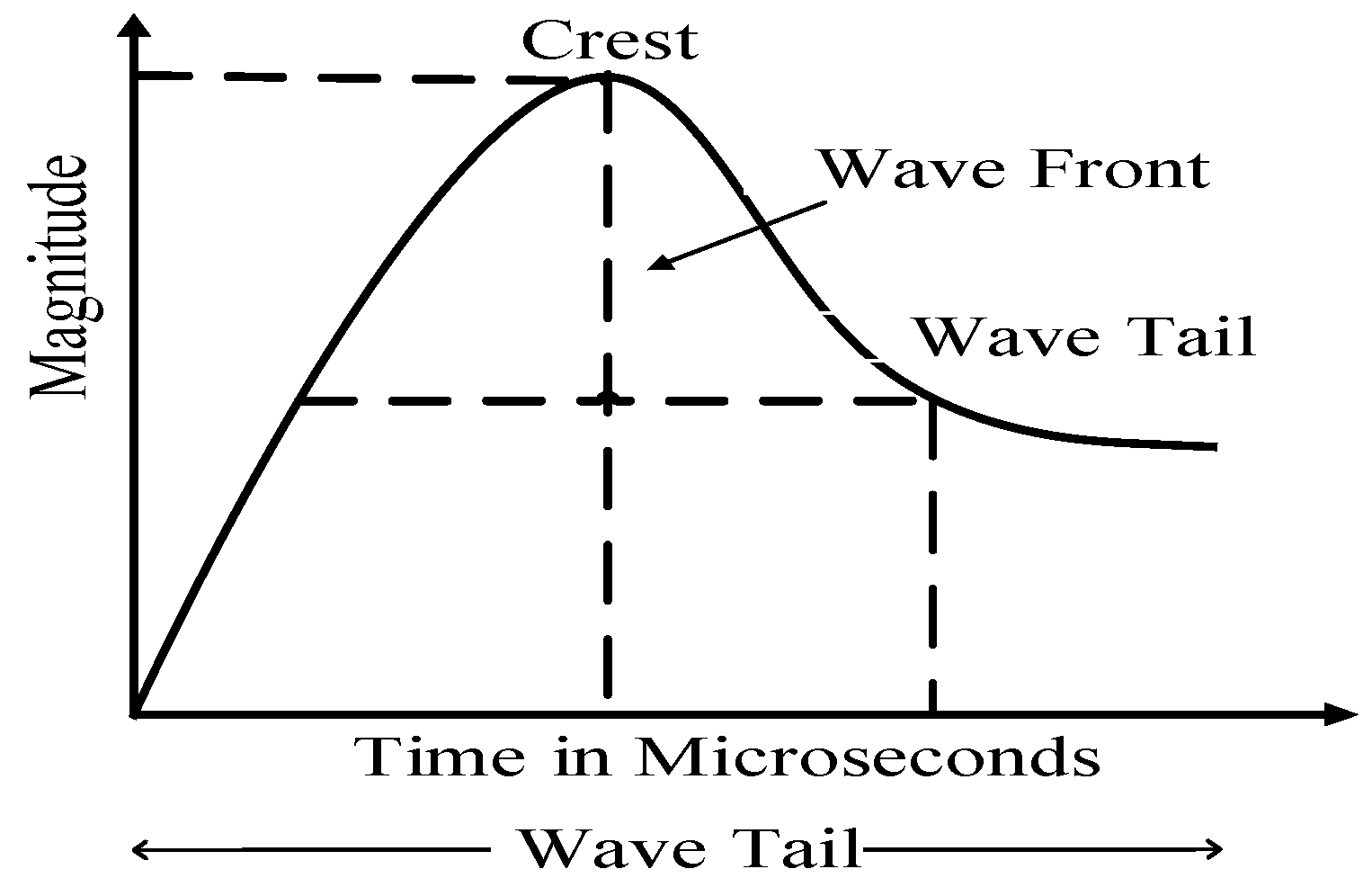 Energies 12 03614 g001 Energies 12 03614 g001