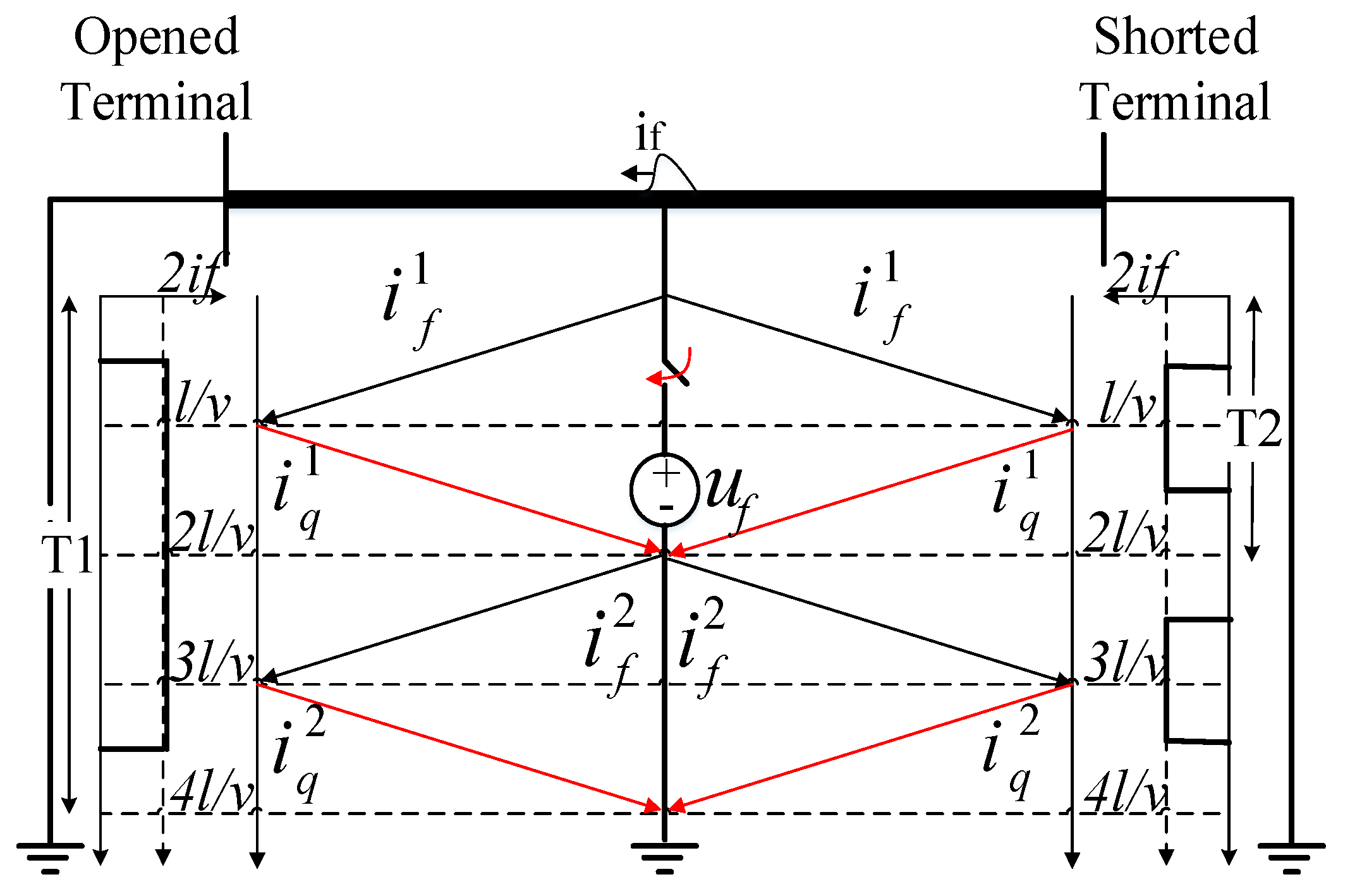 Energies 12 03614 g003 Energies 12 03614 g003