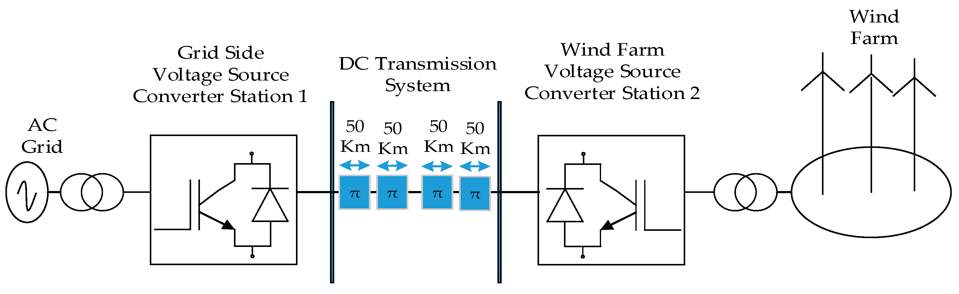 Energies 12 03614 g005 Energies 12 03614 g005