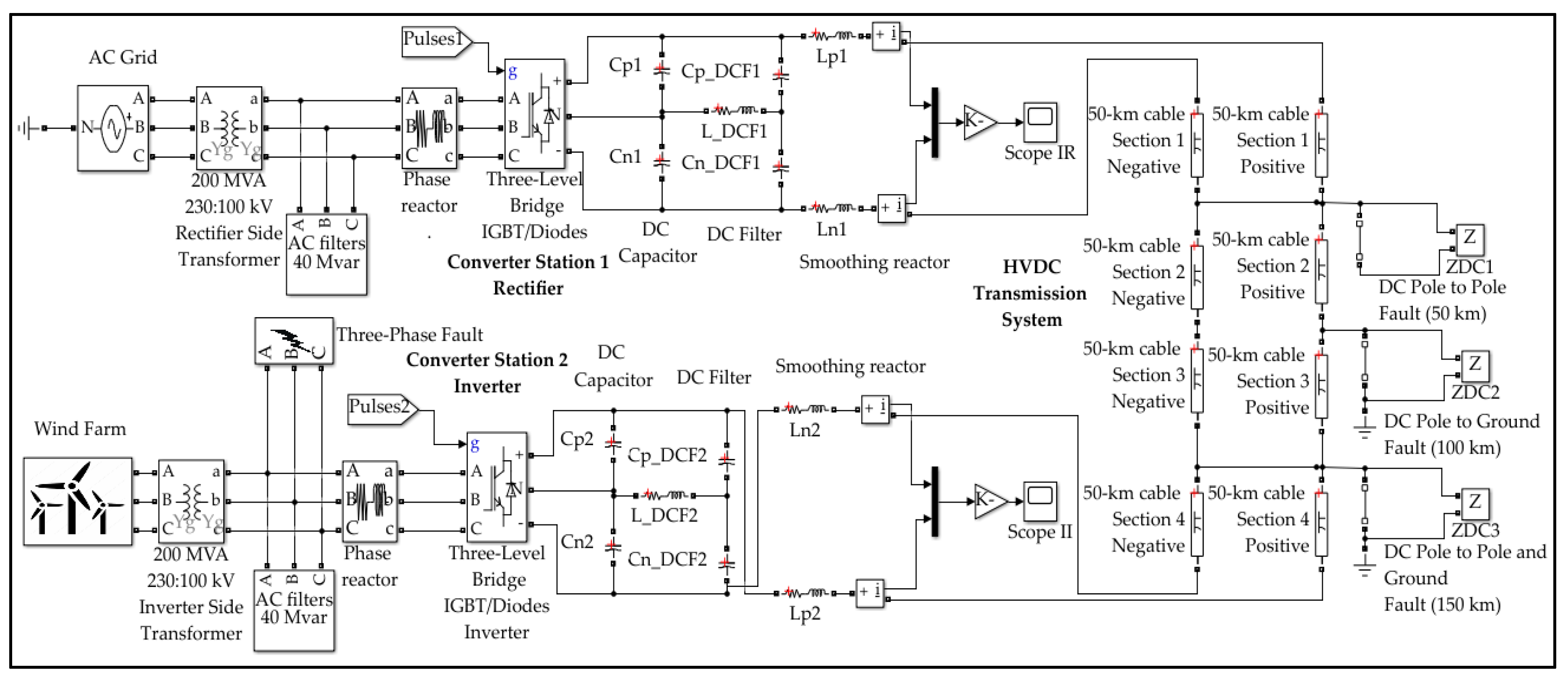 Energies 12 03614 g006 Energies 12 03614 g006