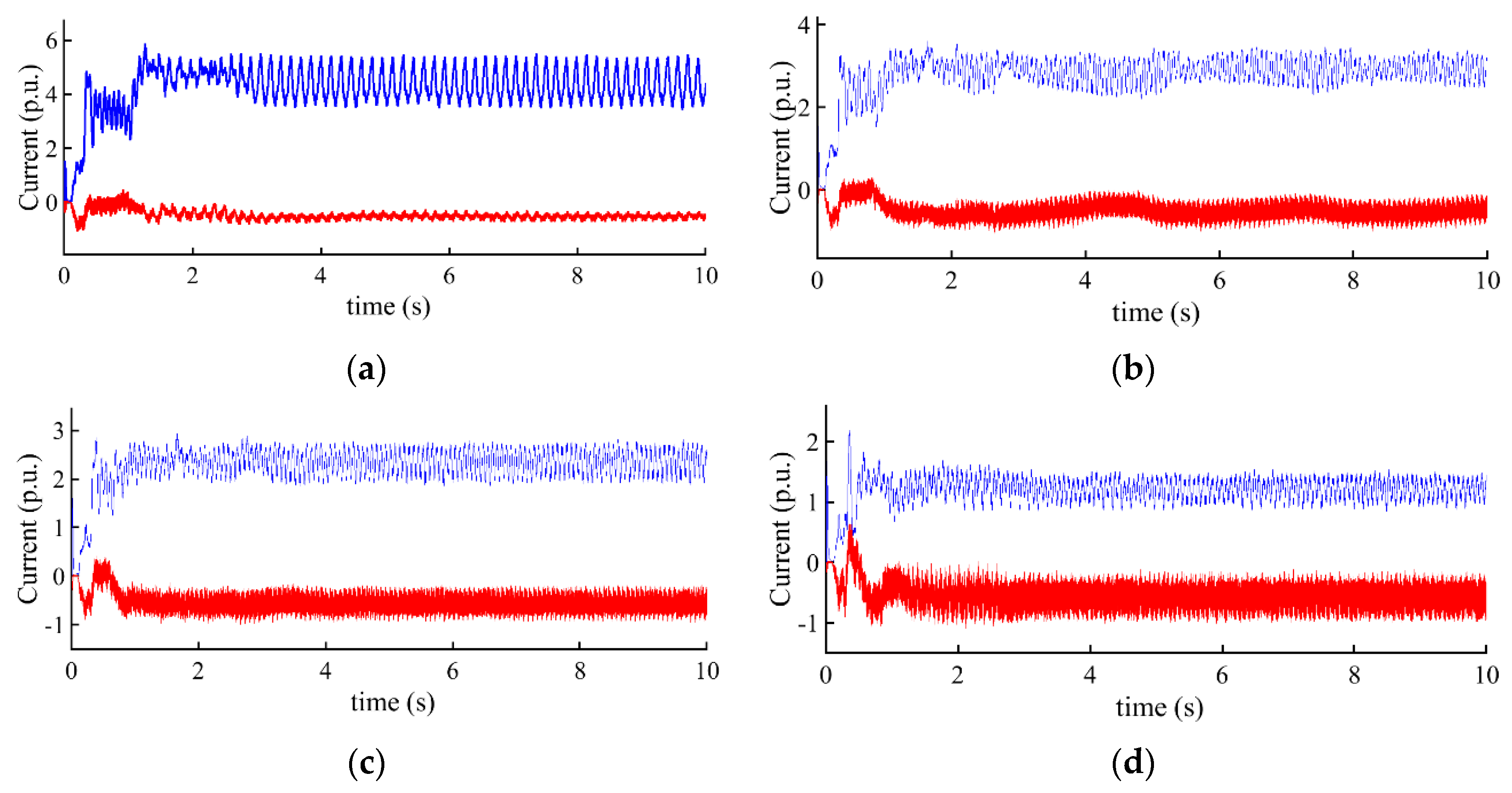 Energies 12 03614 g009 Energies 12 03614 g009