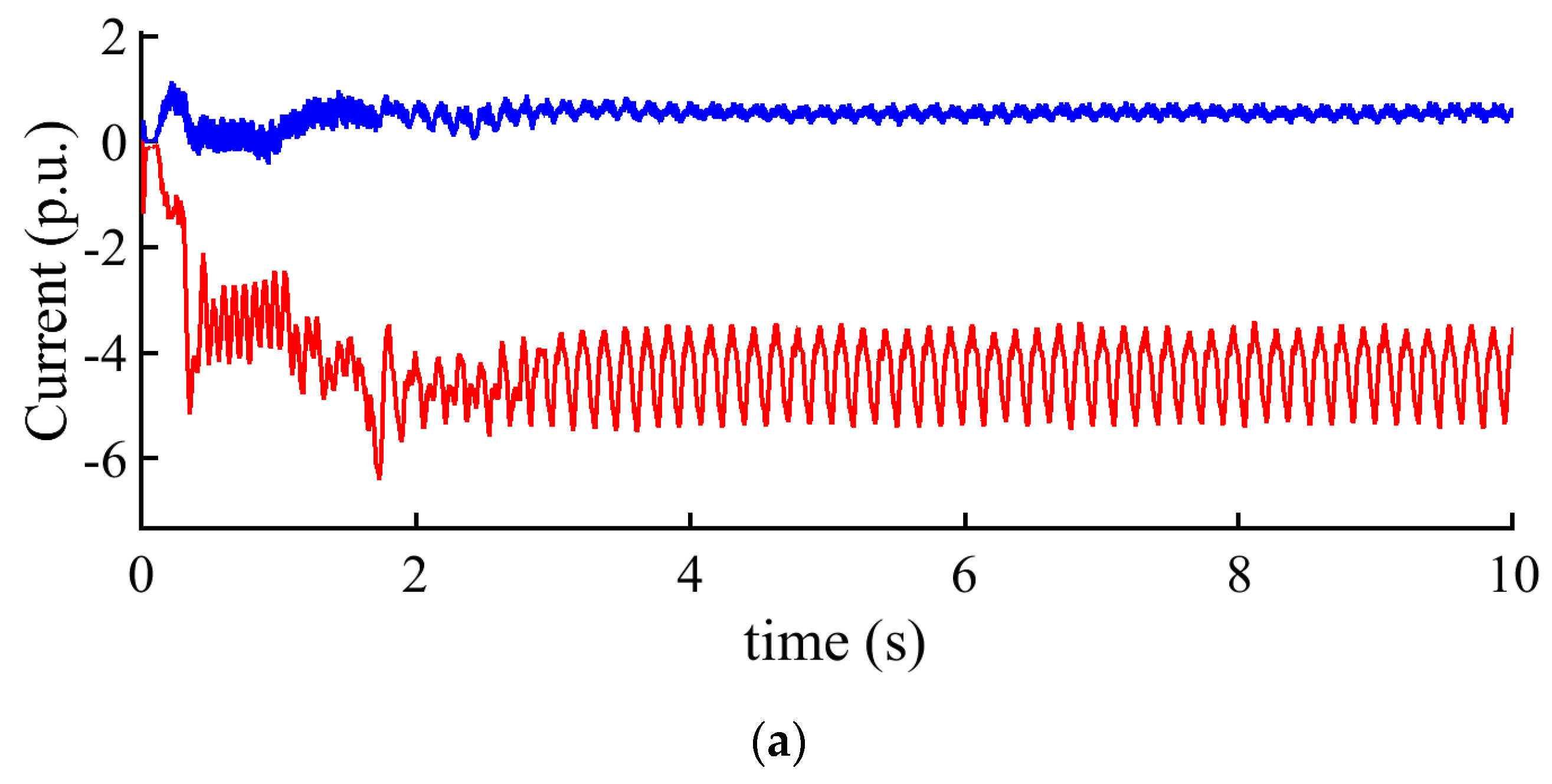 Energies 12 03614 g010a Energies 12 03614 g010a