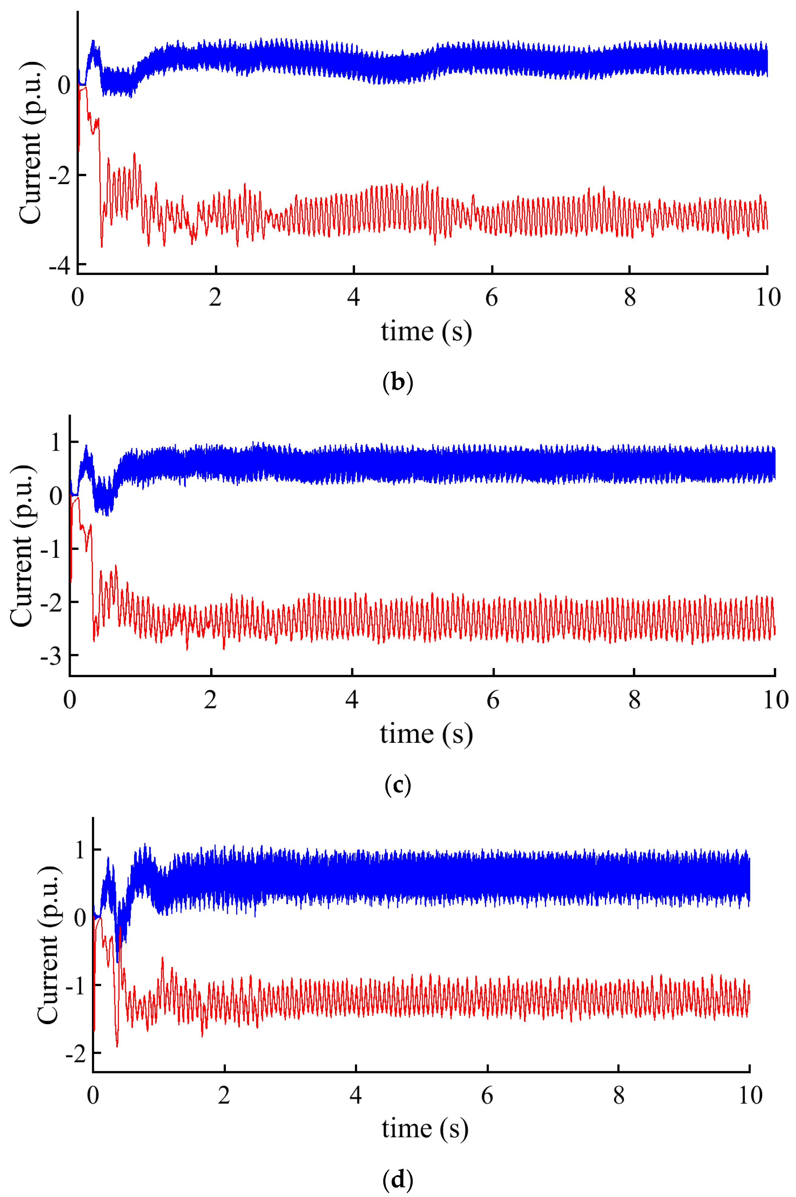 Energies 12 03614 g010b Energies 12 03614 g010b