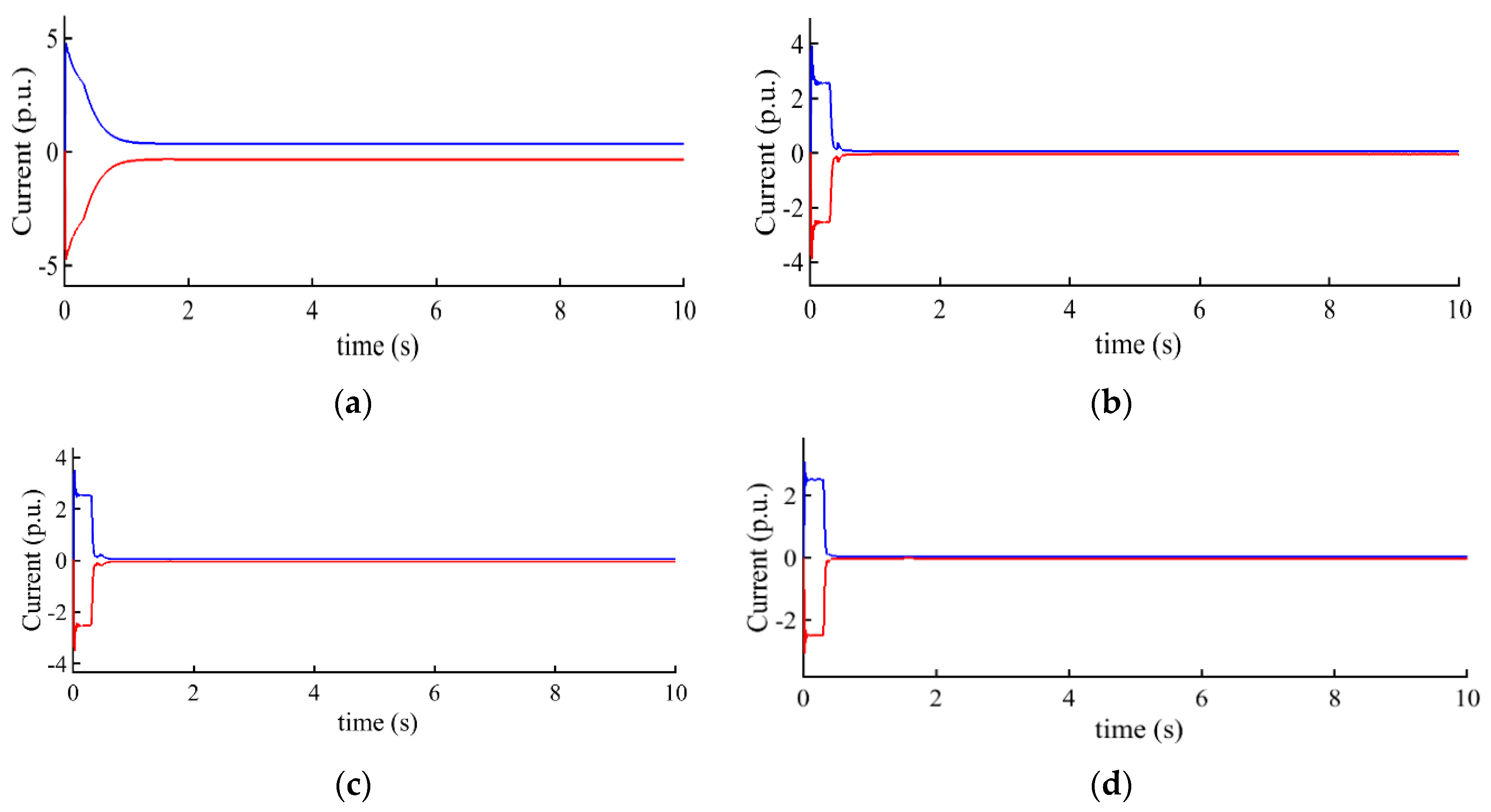 Energies 12 03614 g011 Energies 12 03614 g011