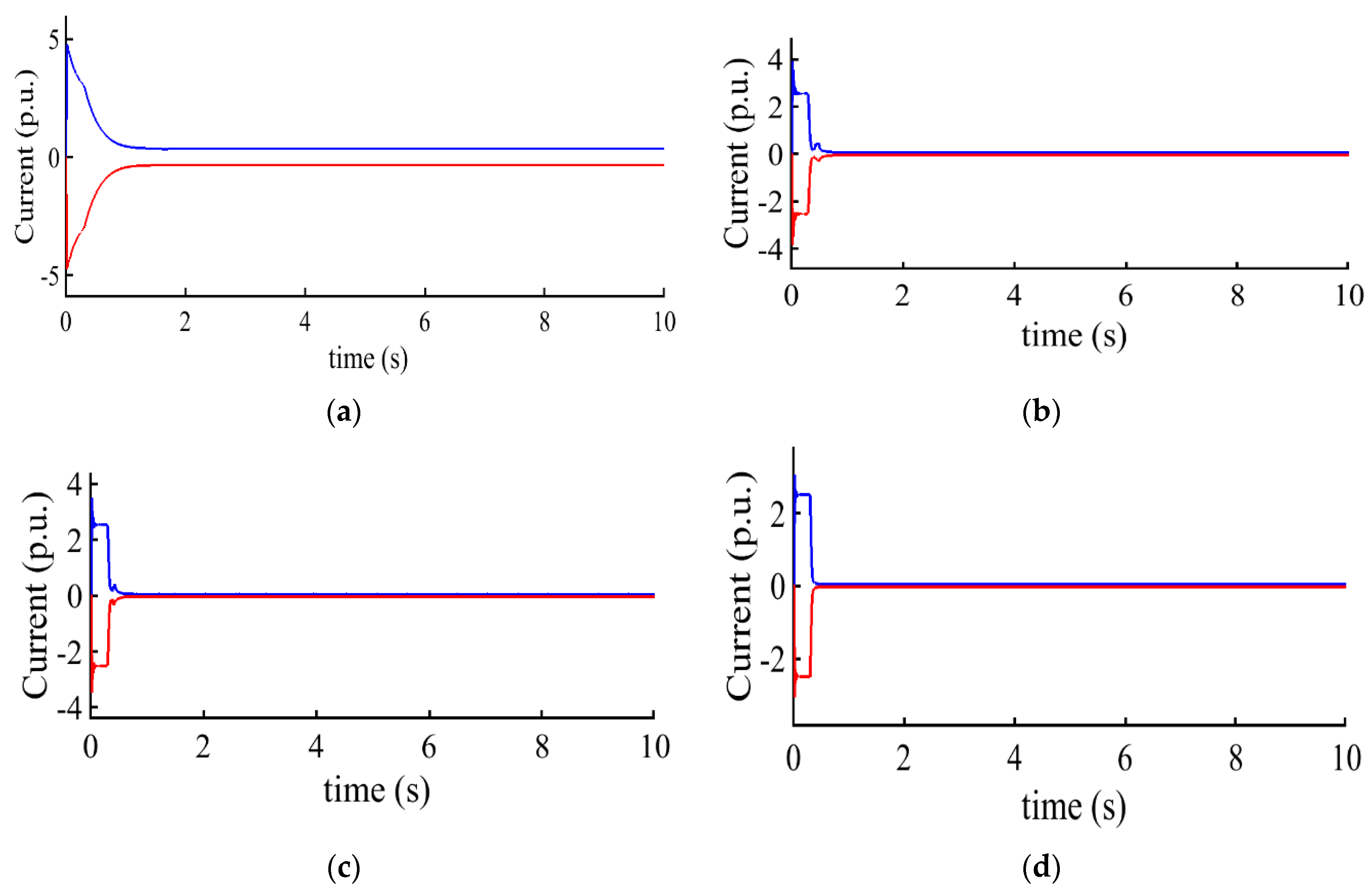 Energies 12 03614 g012 Energies 12 03614 g012