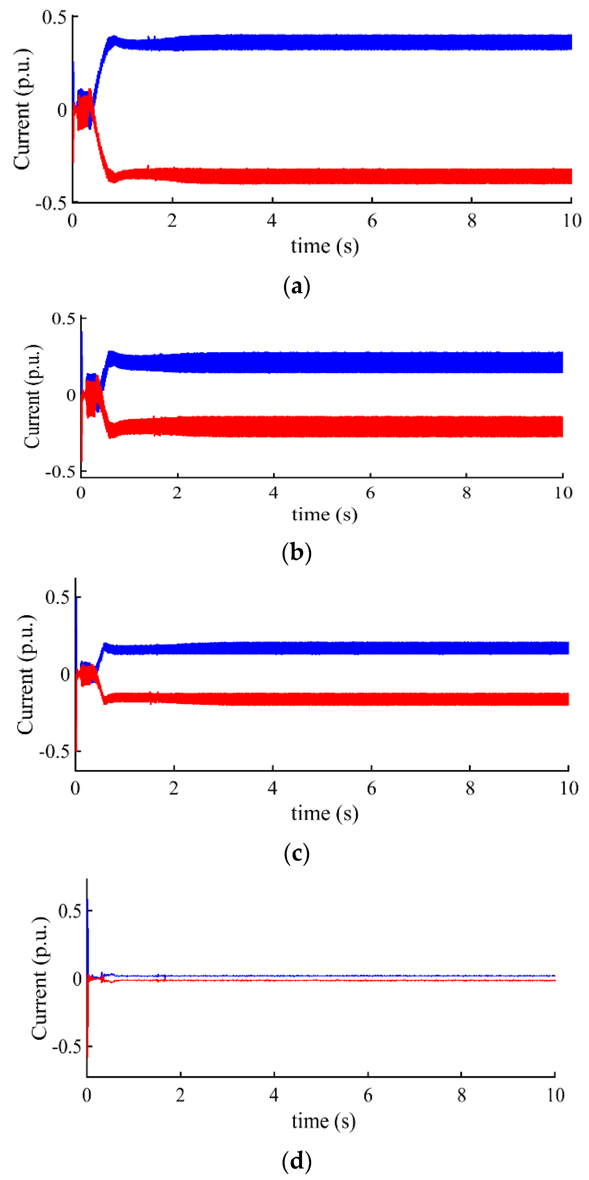 Energies 12 03614 g013 Energies 12 03614 g013