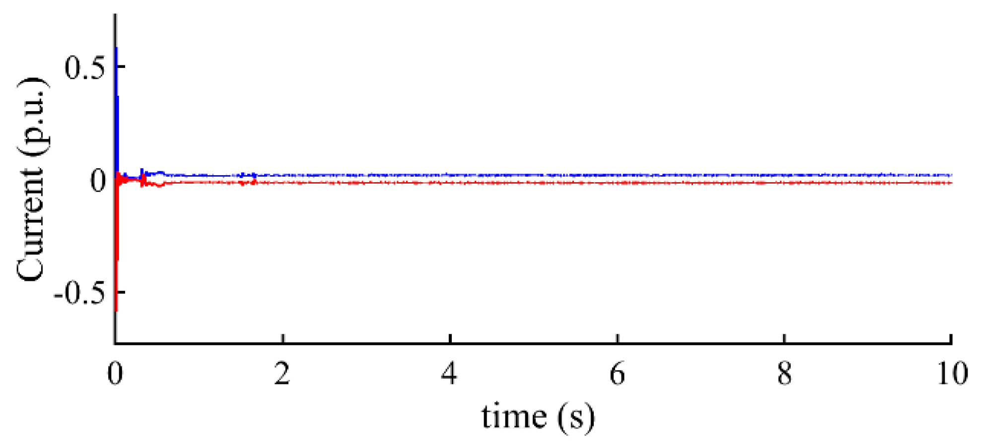 Energies 12 03614 g014 Energies 12 03614 g014