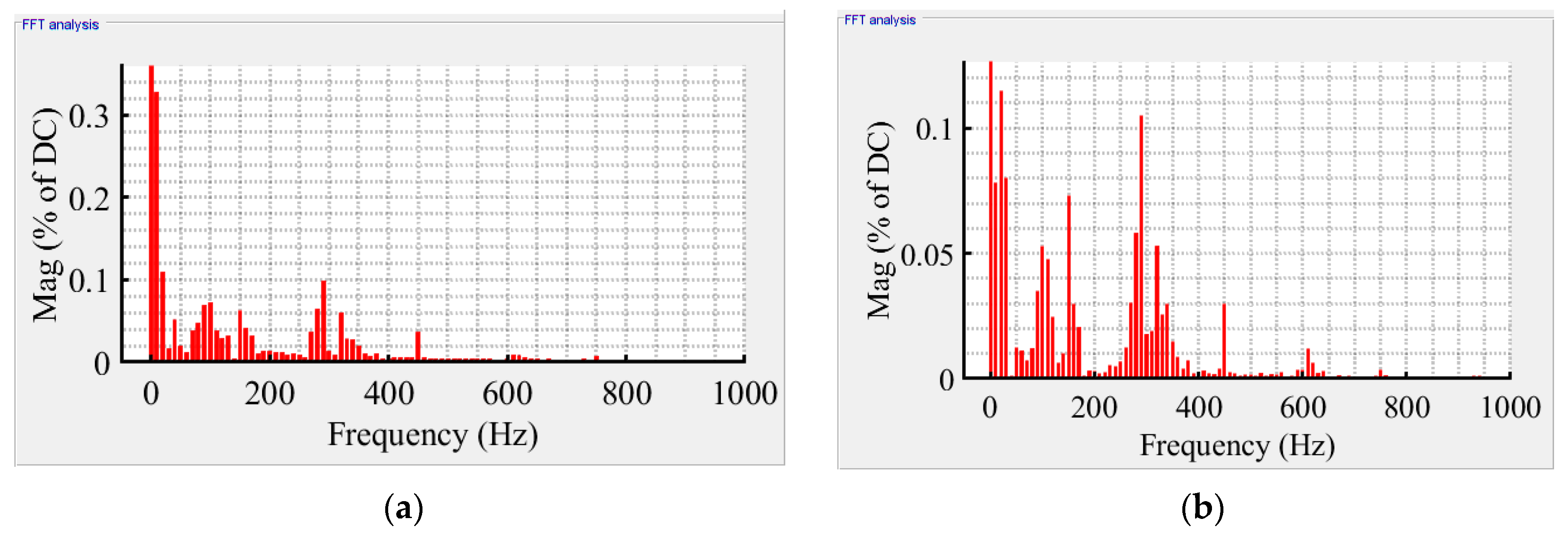Energies 12 03614 g020 Energies 12 03614 g020