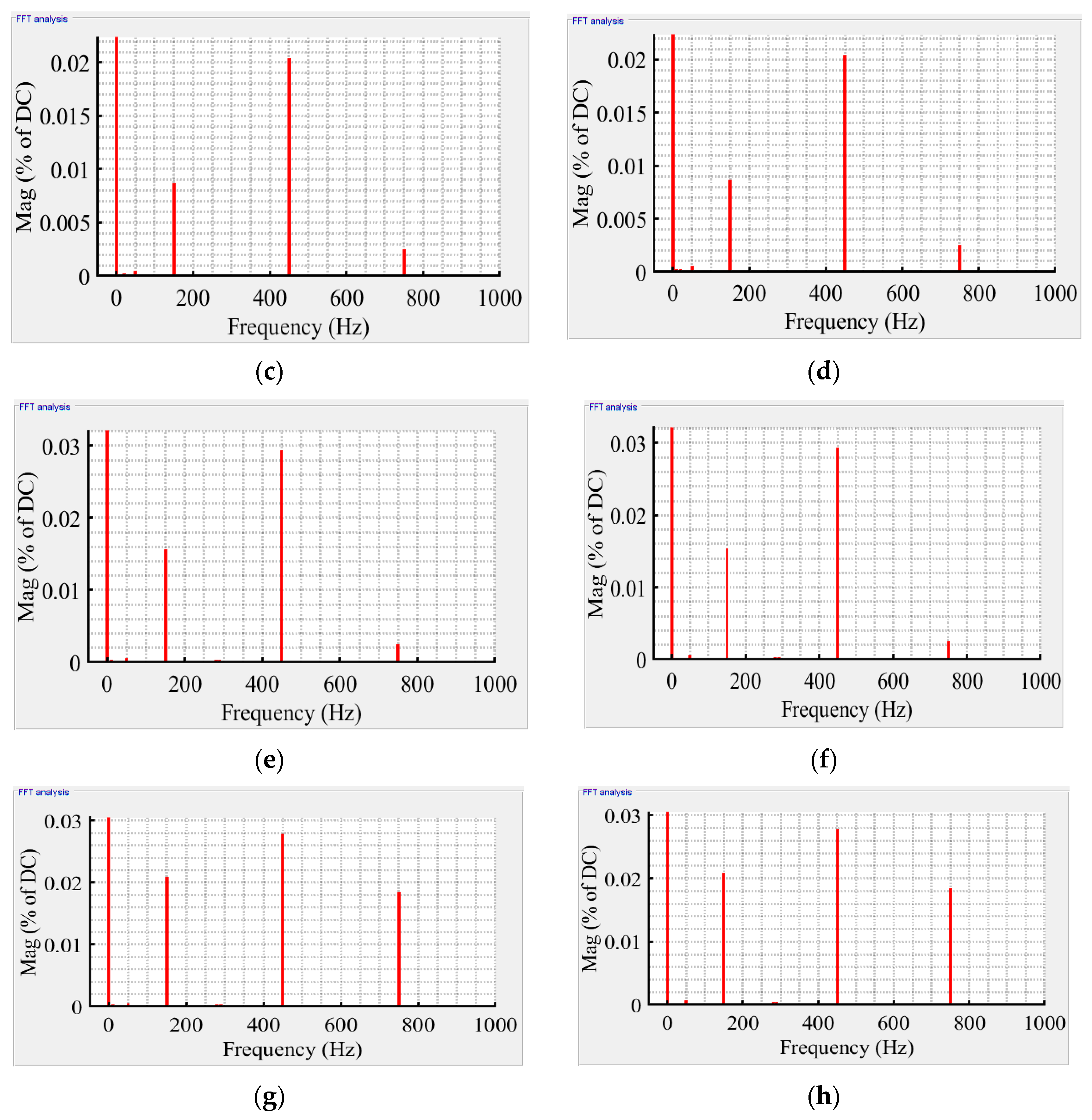 Energies 12 03614 g022b Energies 12 03614 g022b