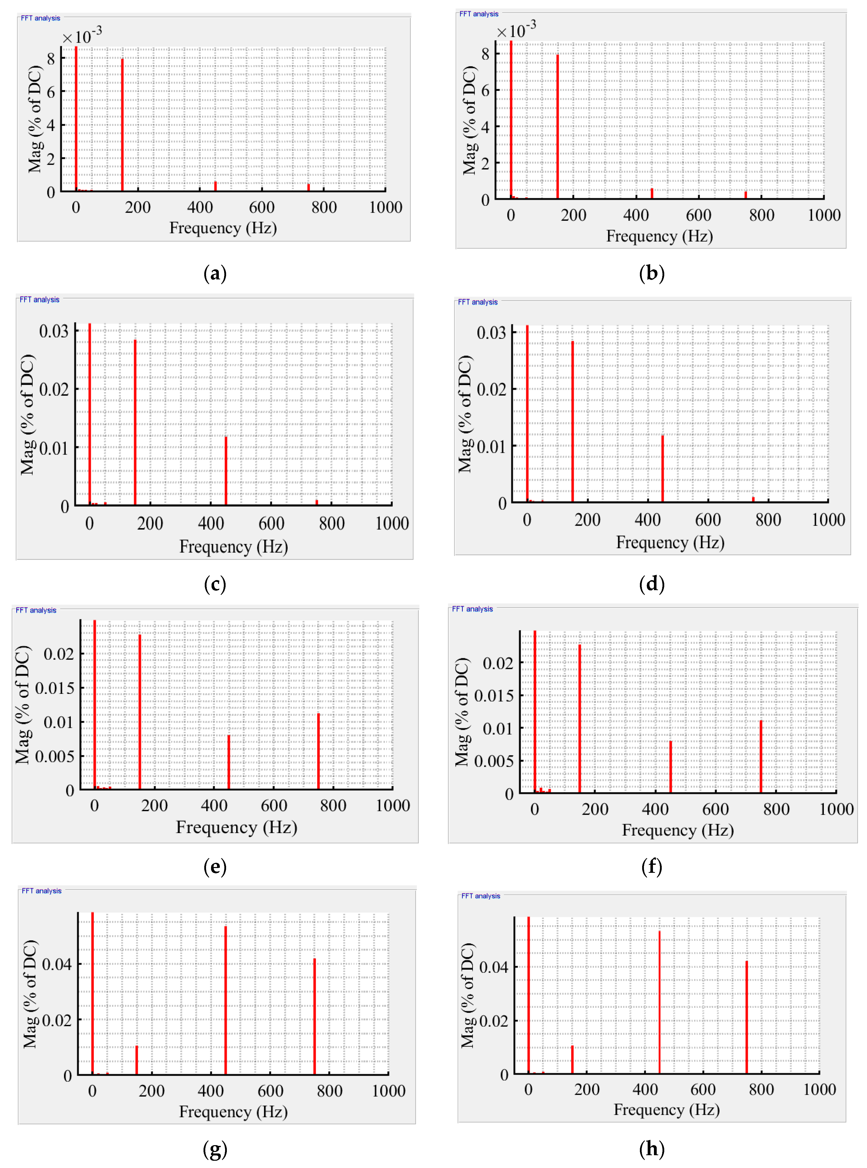 Energies 12 03614 g023 Energies 12 03614 g023