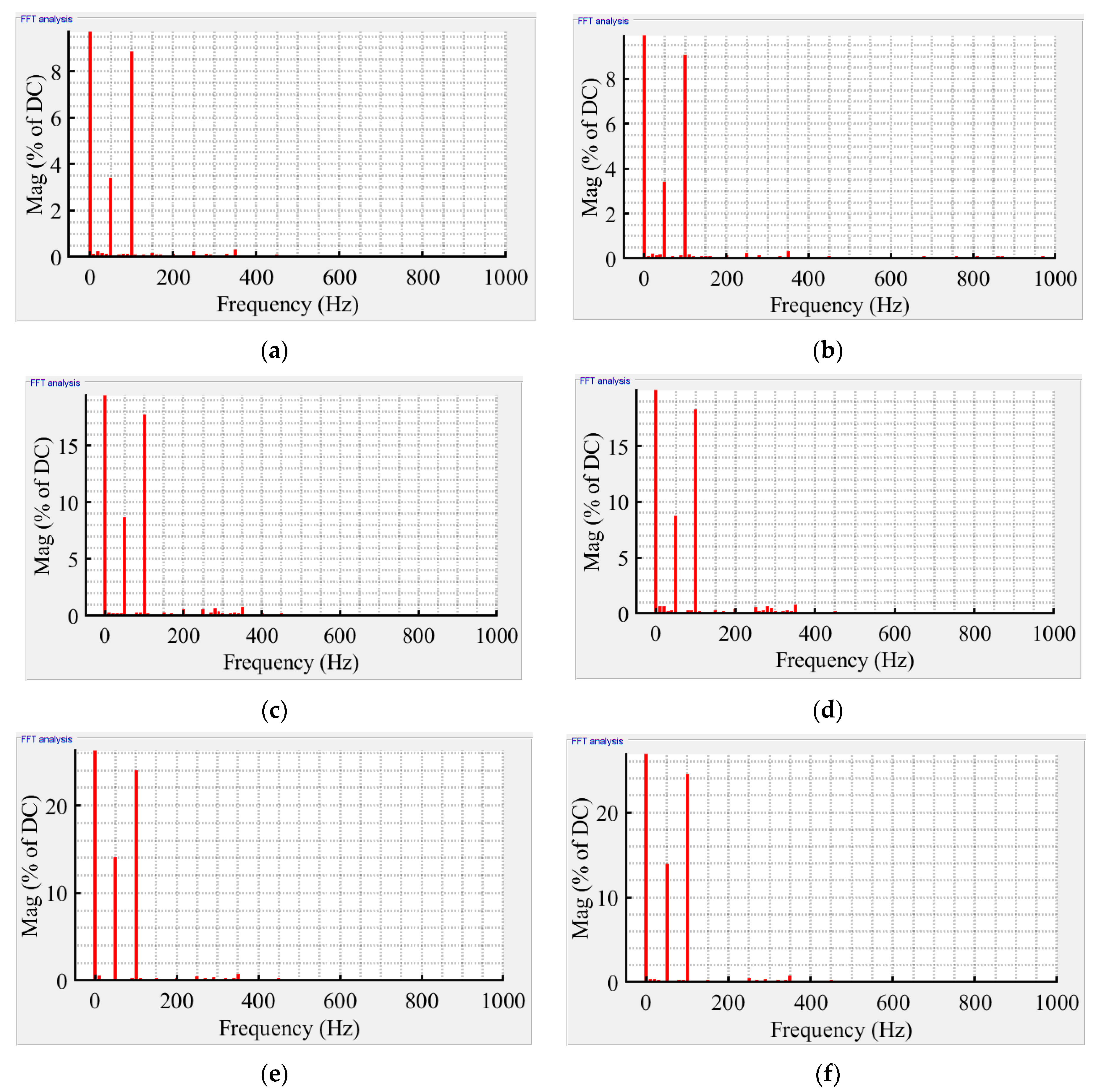 Energies 12 03614 g024a Energies 12 03614 g024a