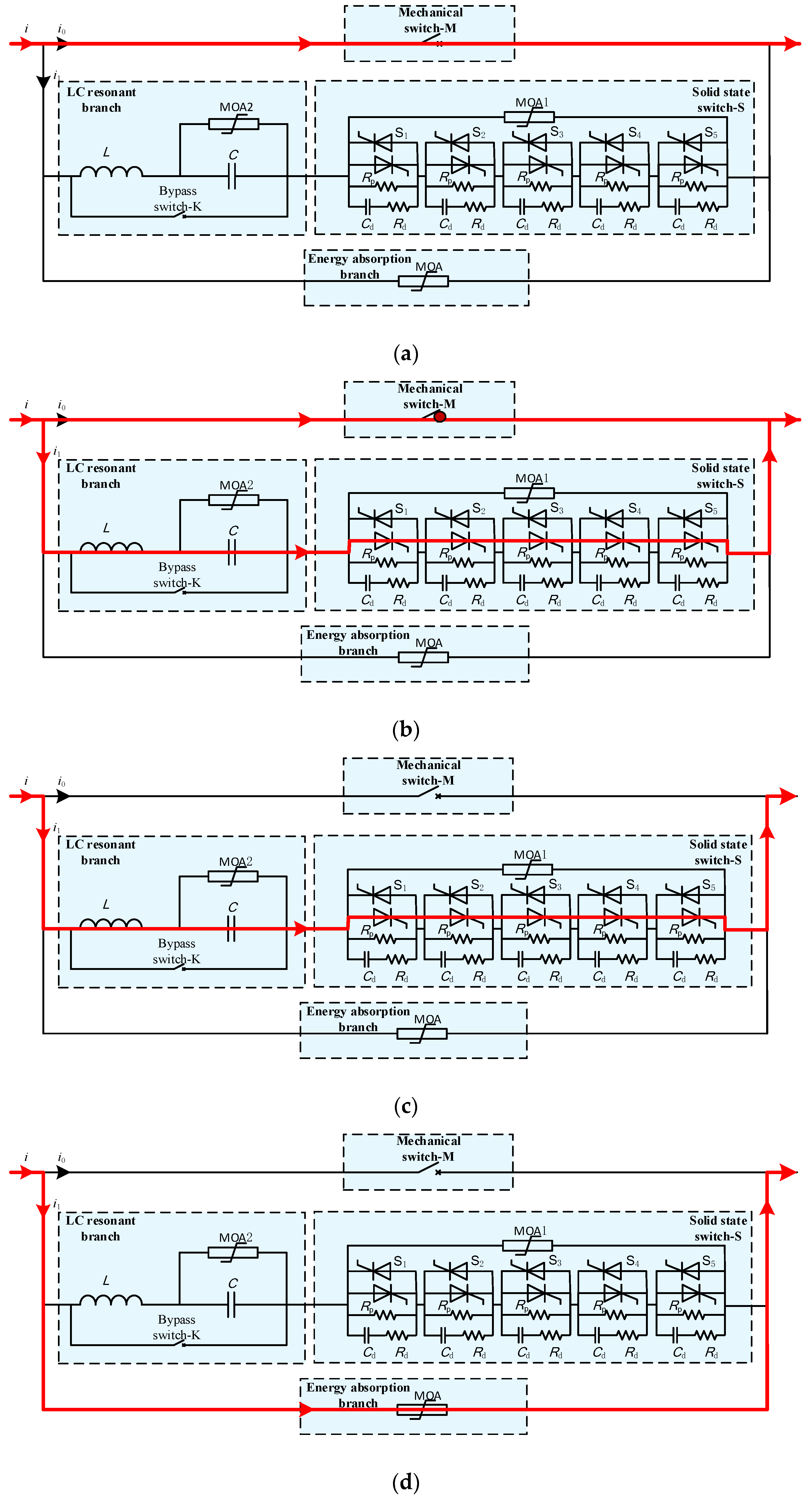Energies 12 03615 g004