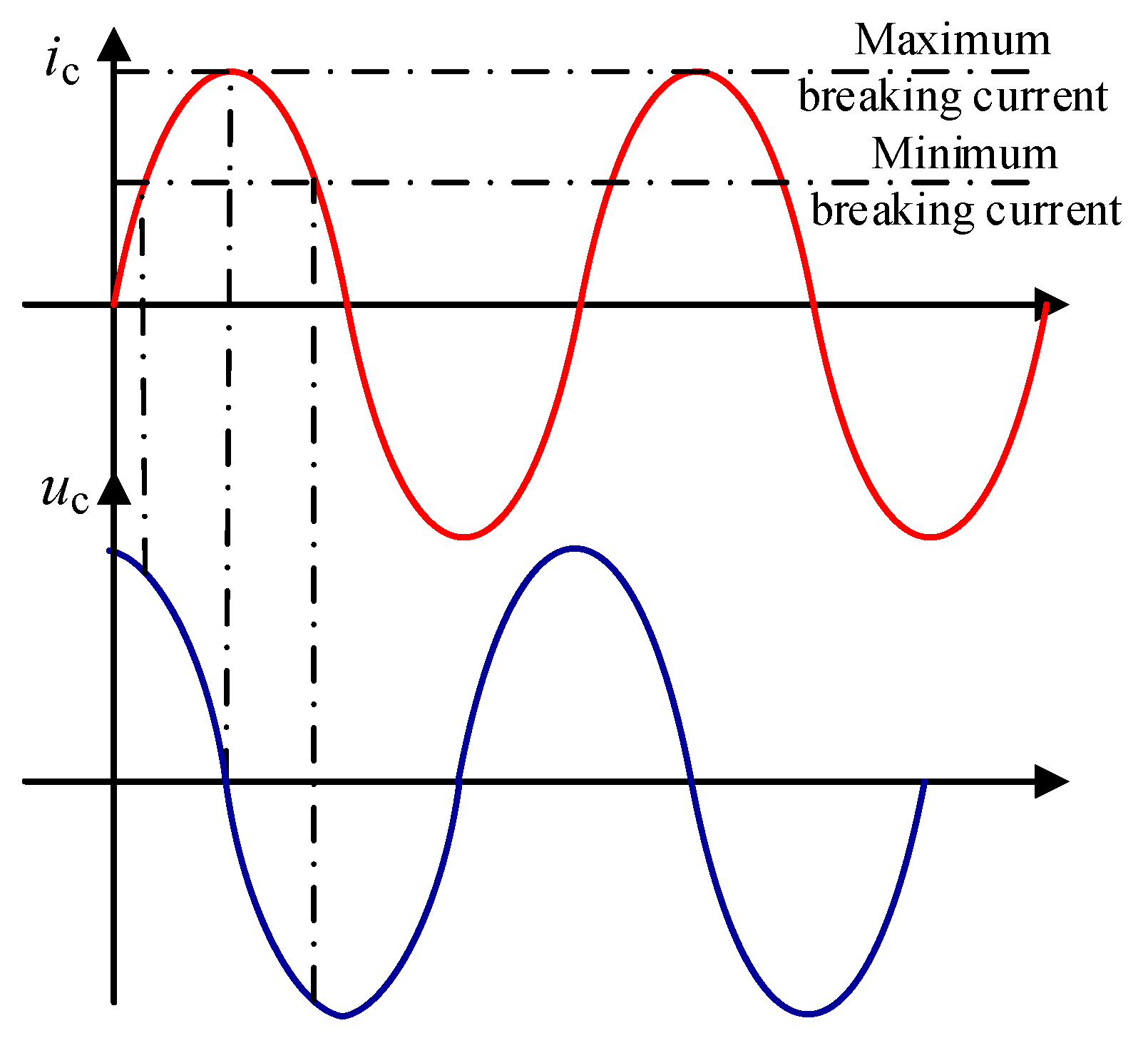 Energies 12 03615 g008