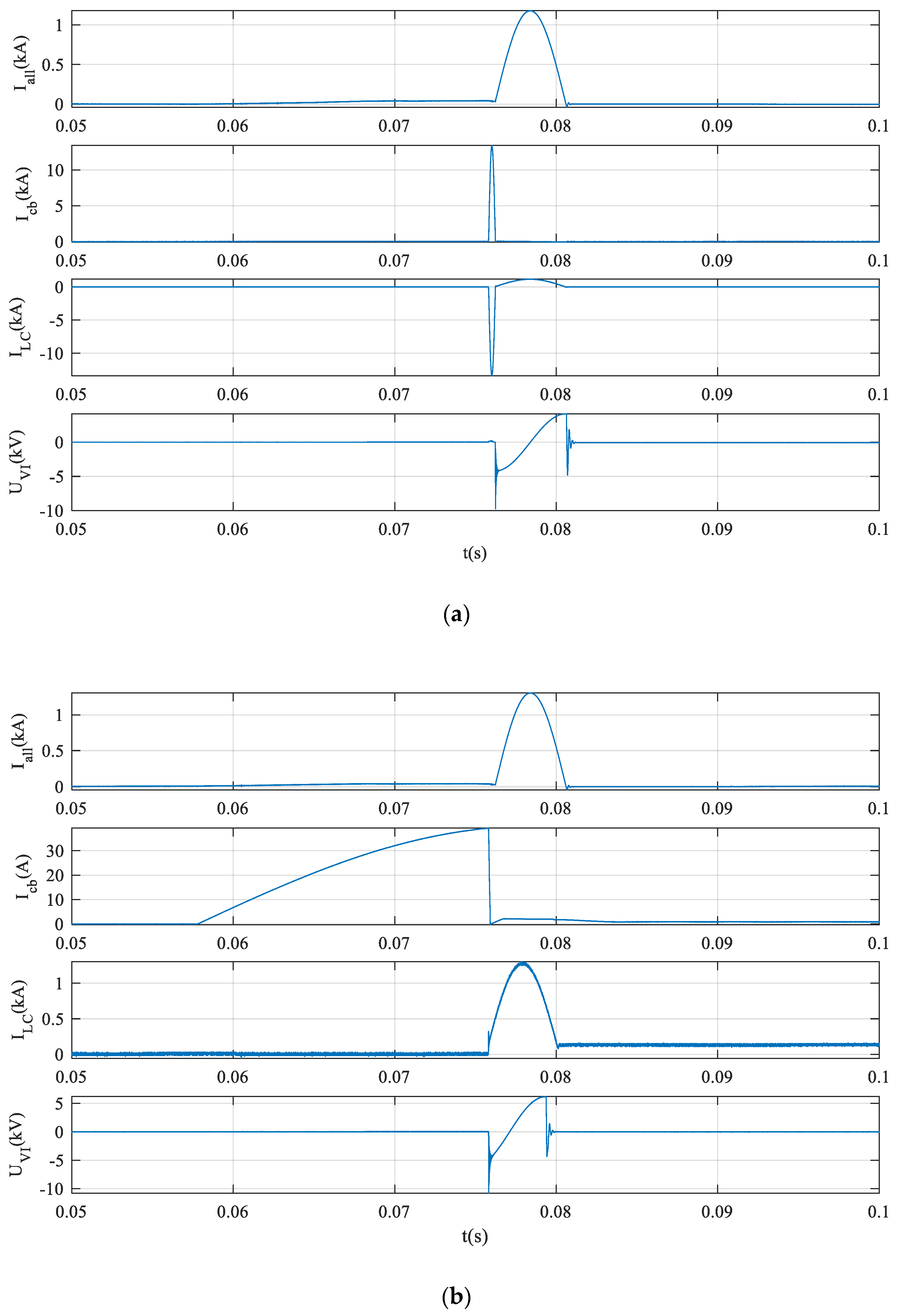 Energies 12 03615 g009