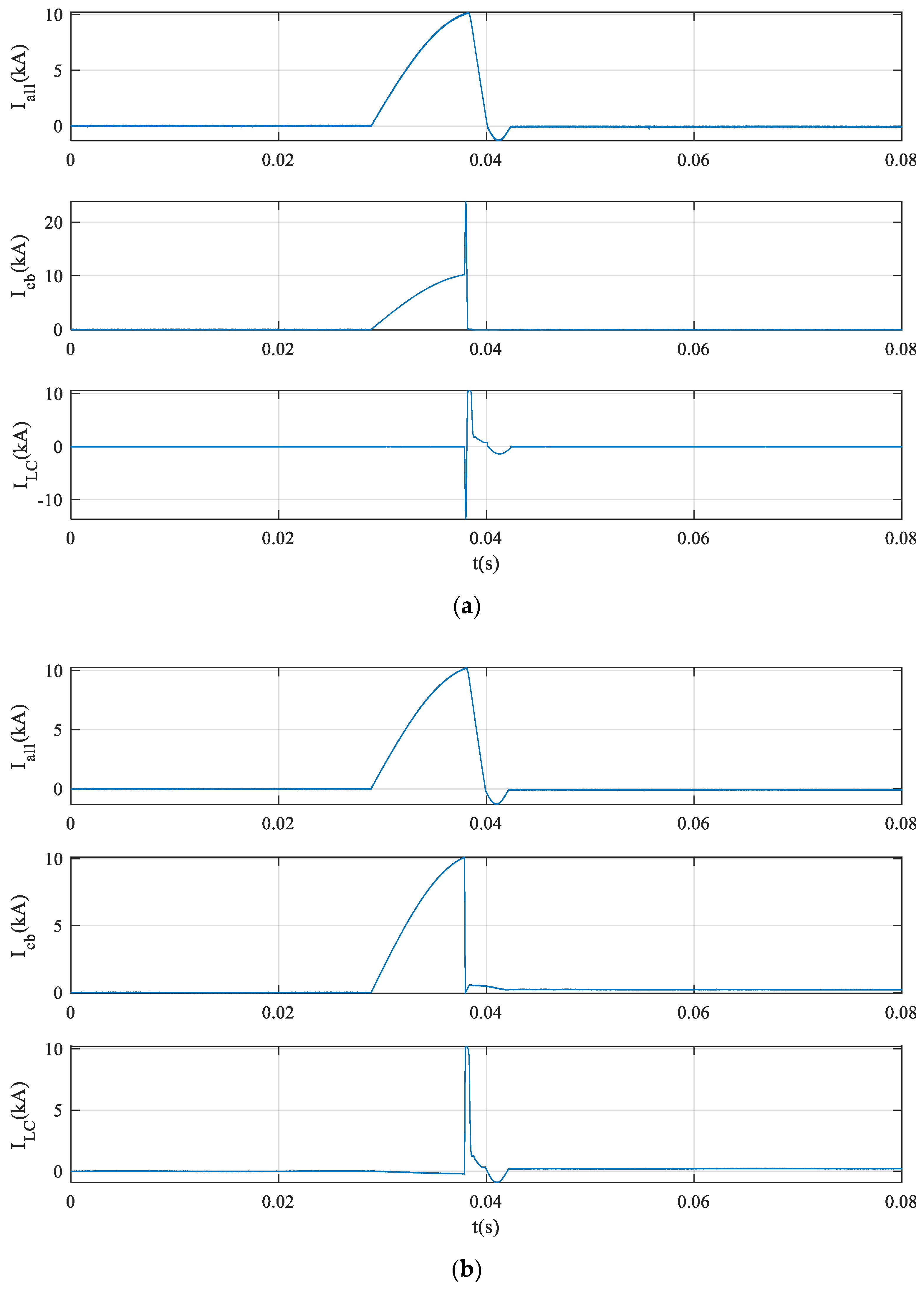 Energies 12 03615 g010