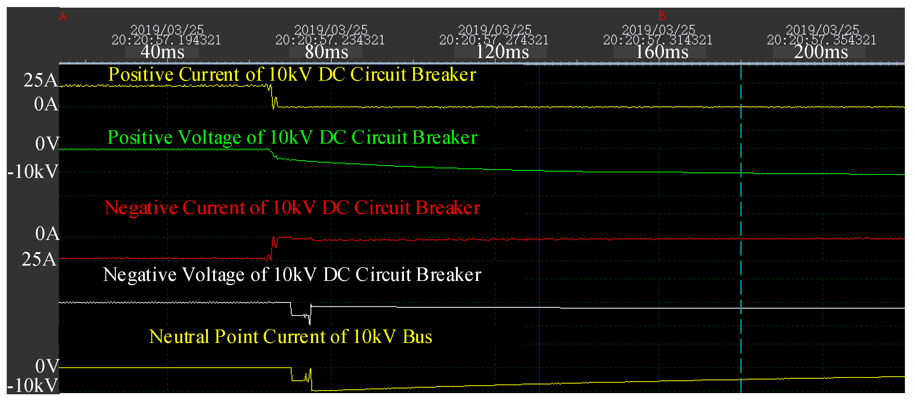 Energies 12 03615 g012
