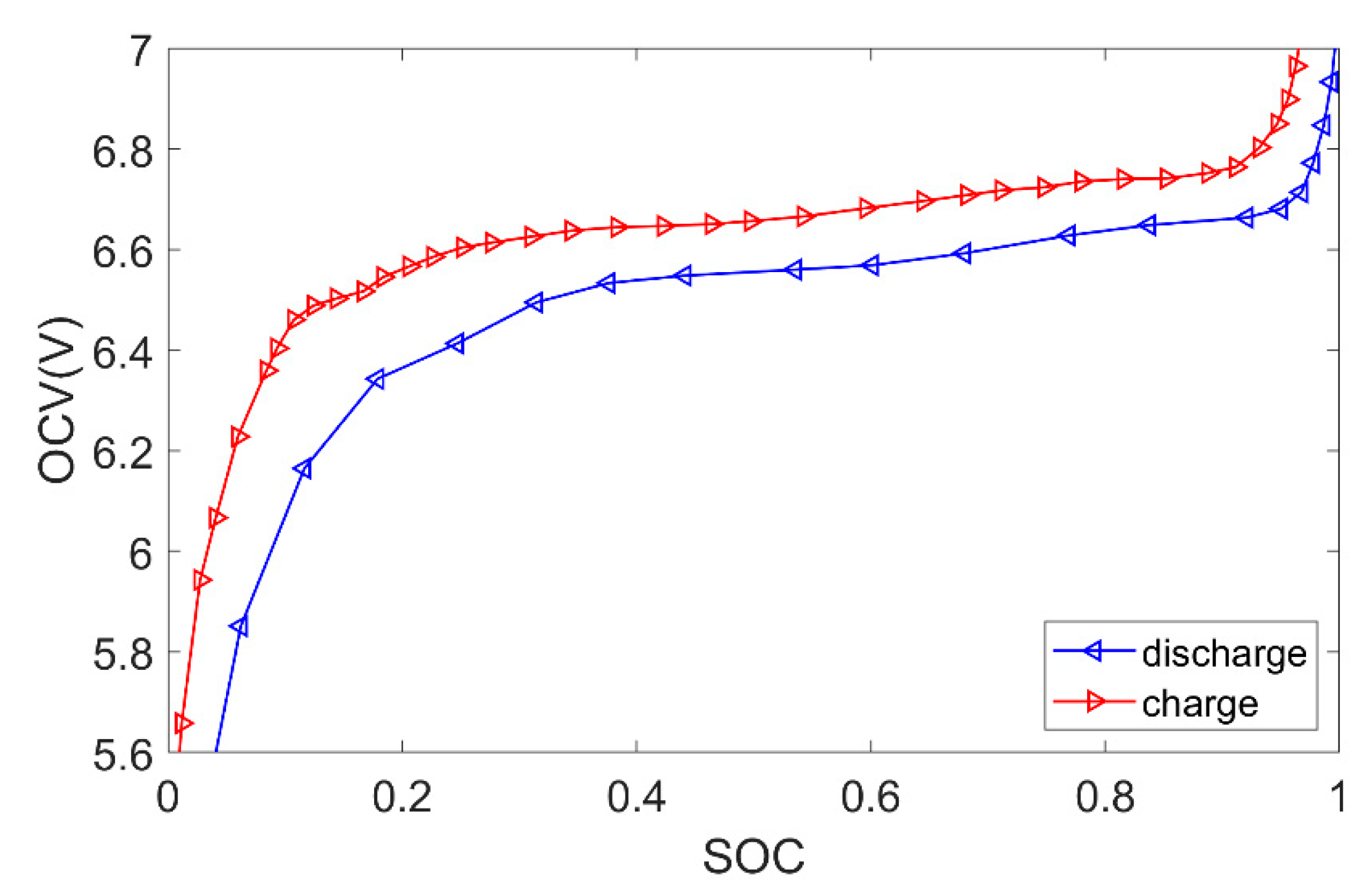 Energies 12 03621 g003