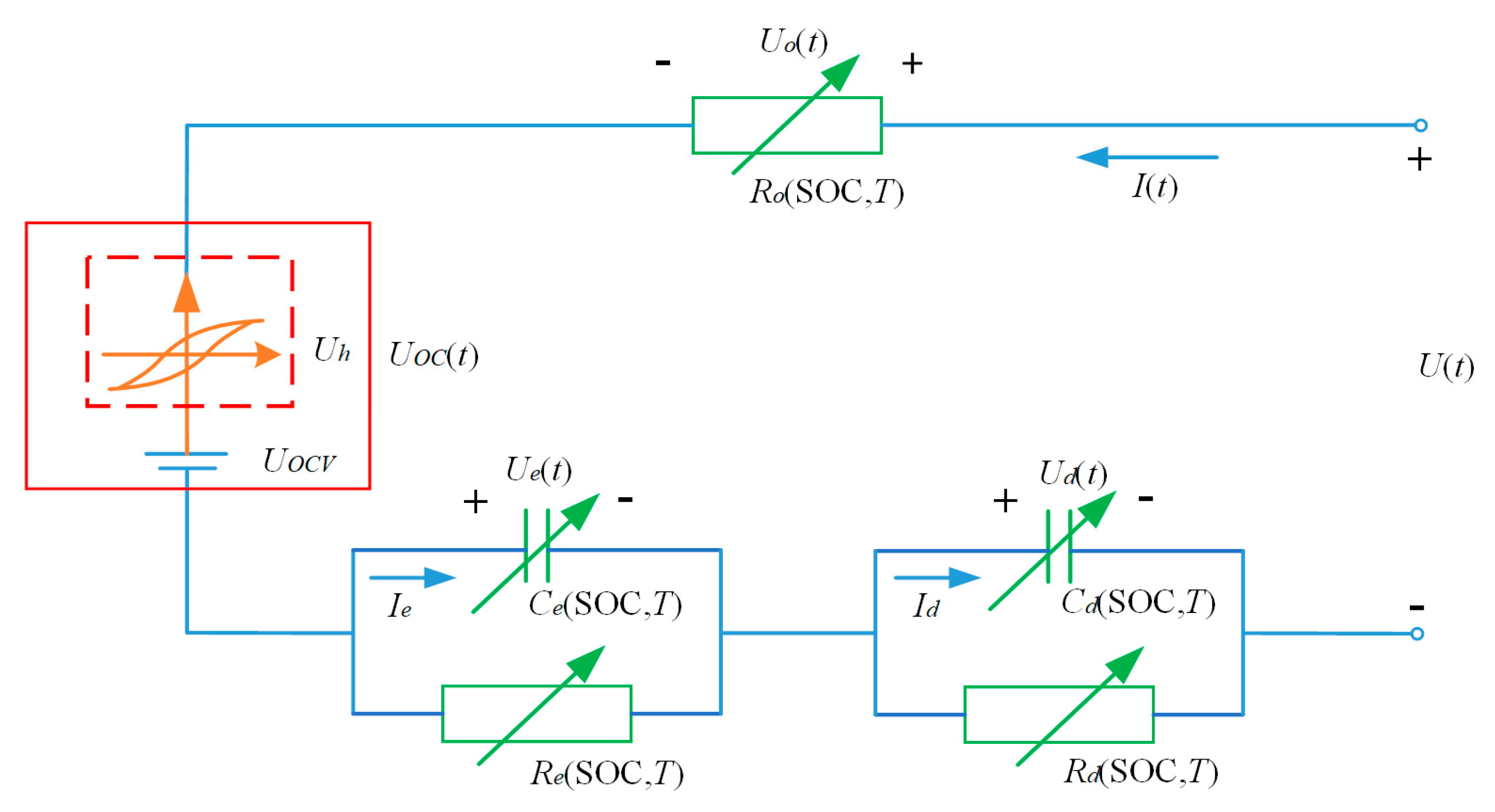 Energies 12 03621 g005