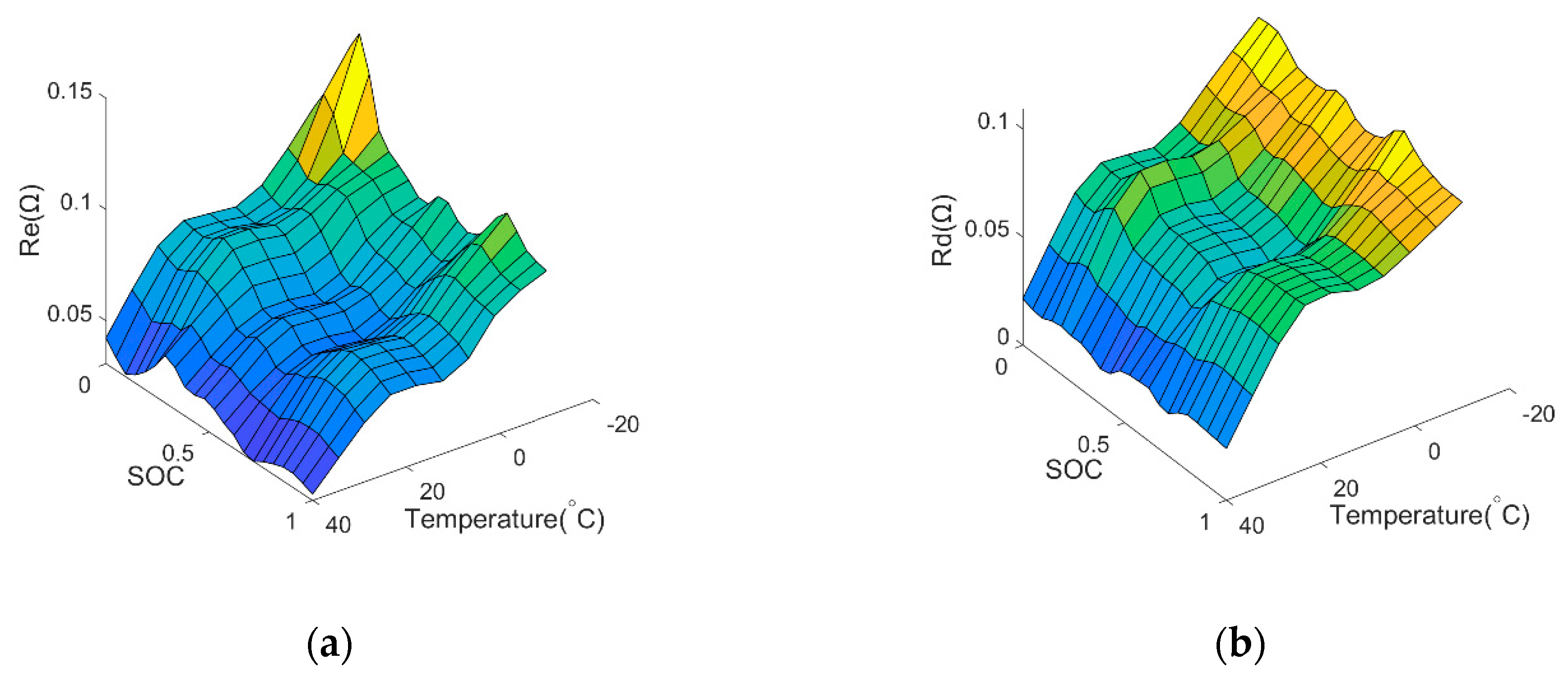 Energies 12 03621 g010