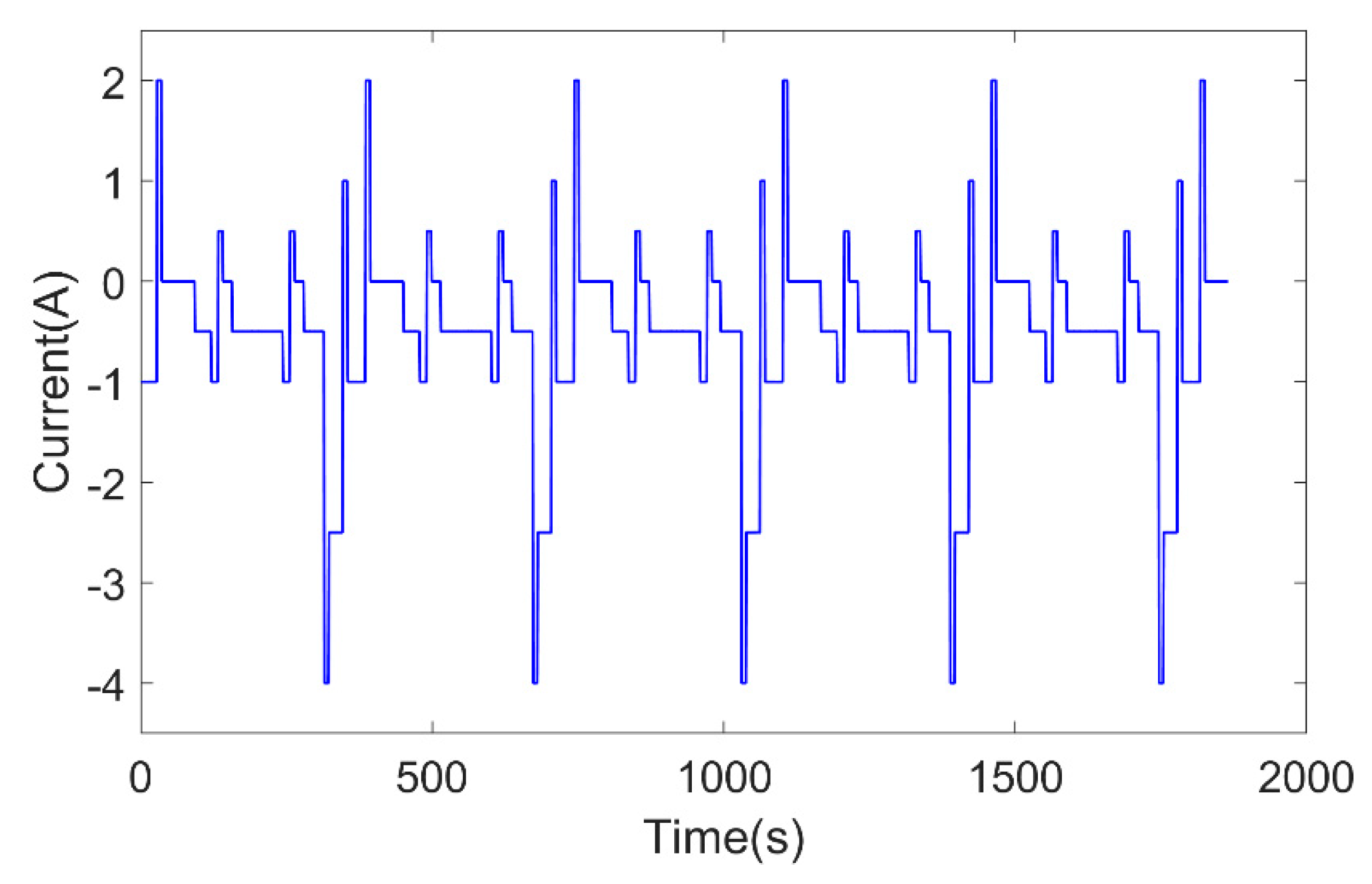 Energies 12 03621 g012