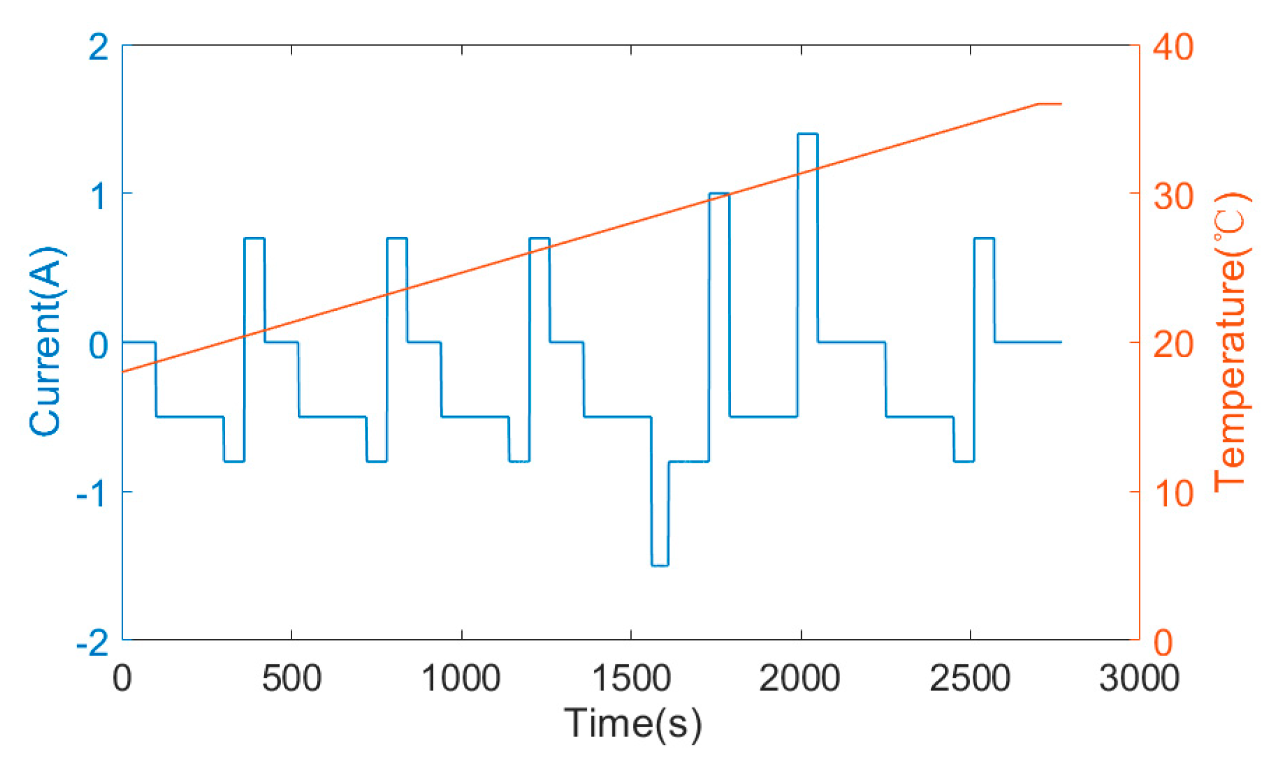 Energies 12 03621 g015