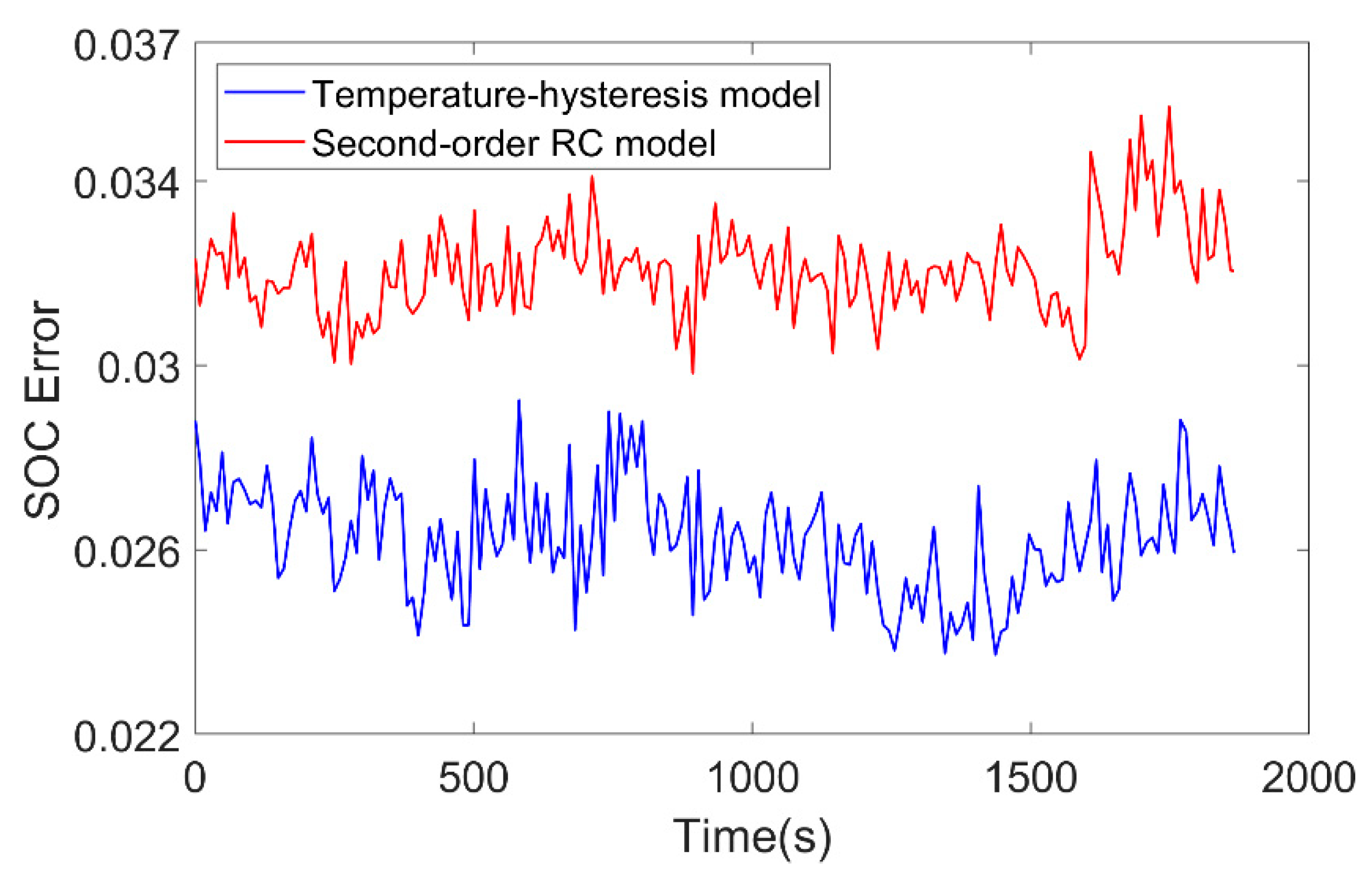 Energies 12 03621 g019