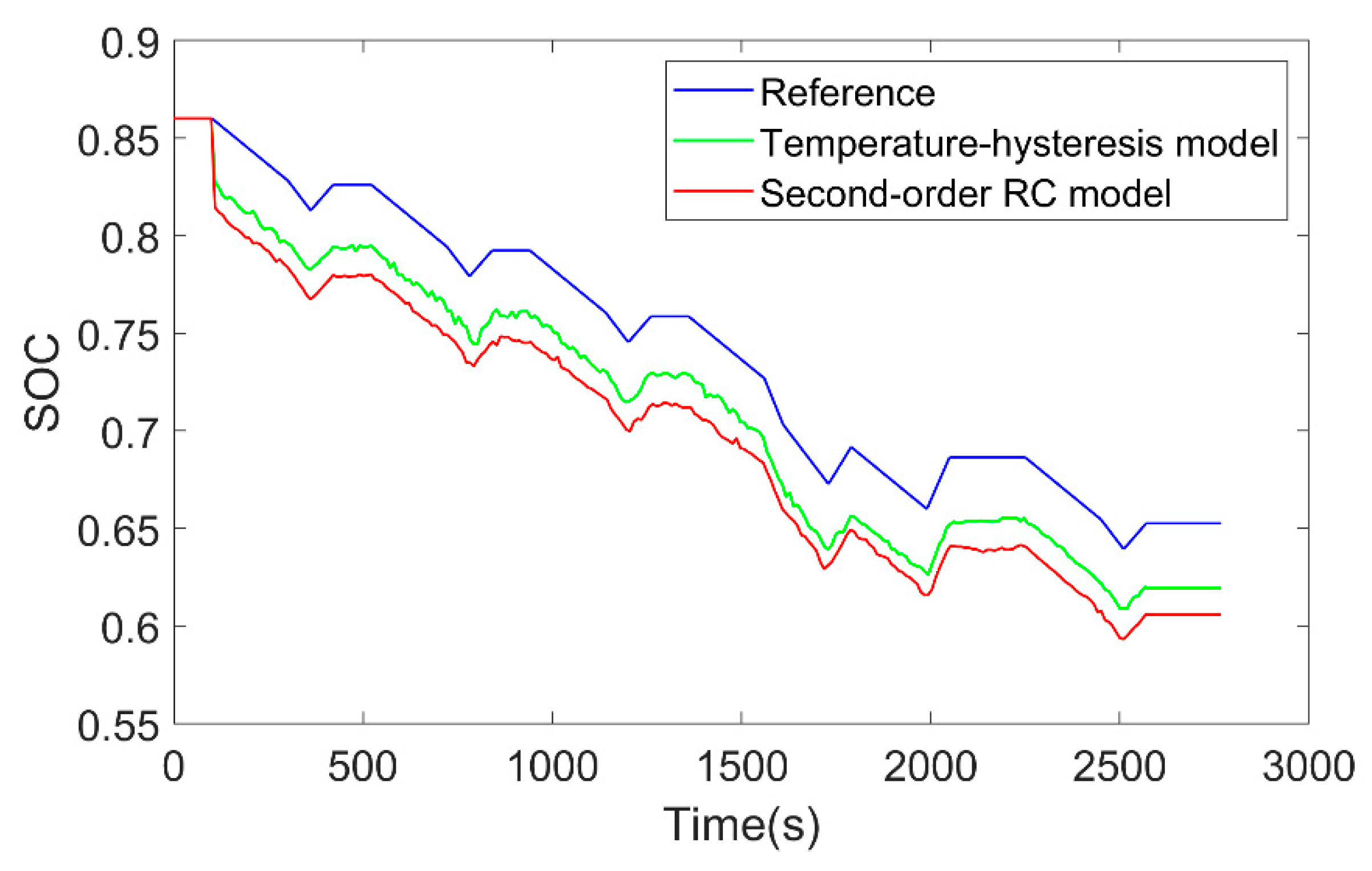 Energies 12 03621 g020