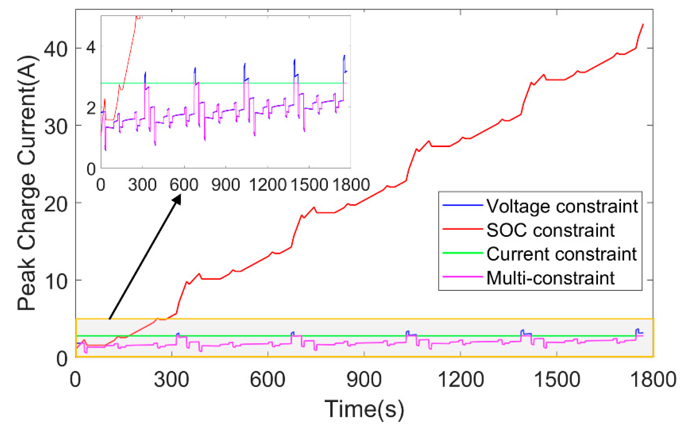 Energies 12 03621 g024
