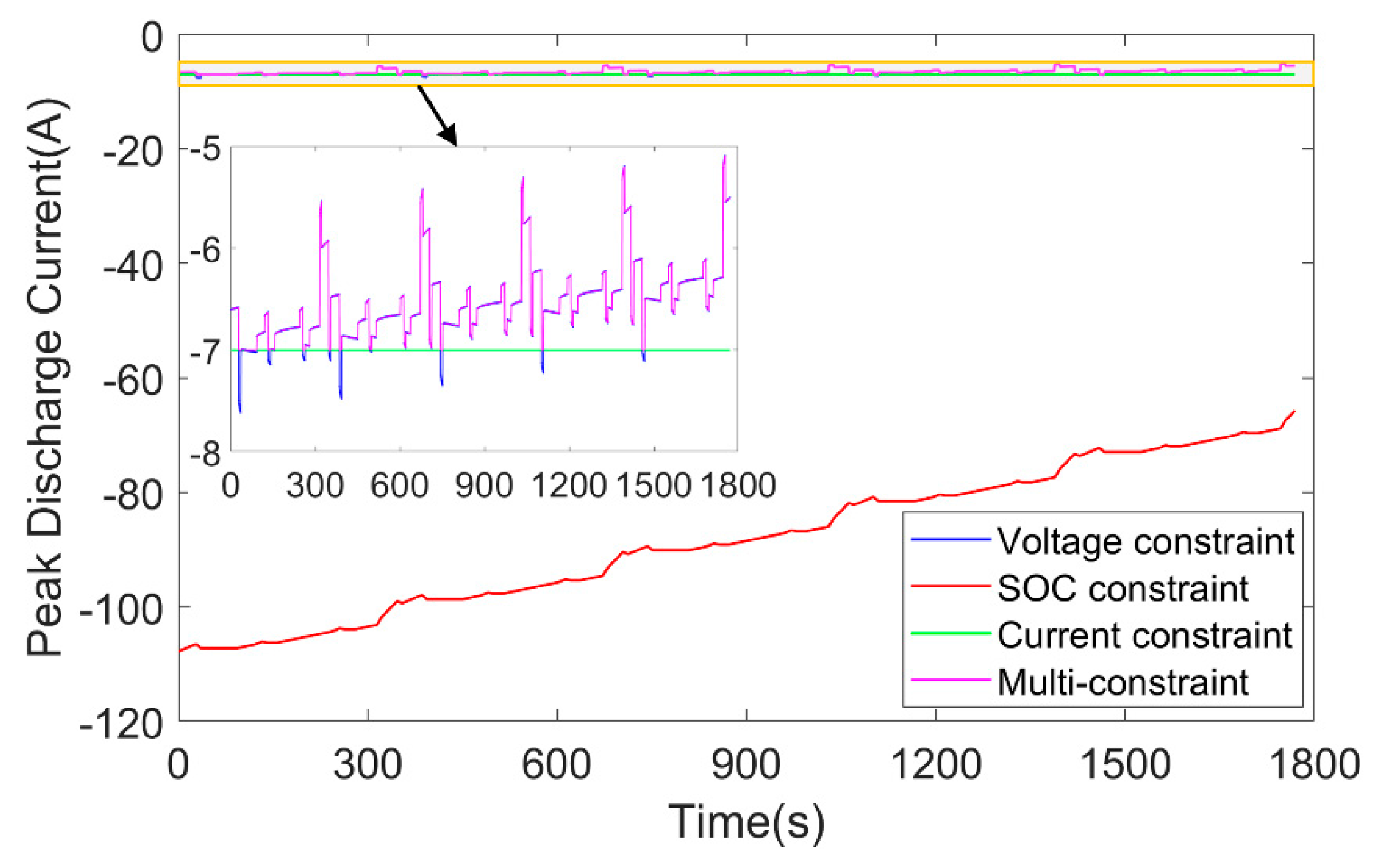 Energies 12 03621 g025