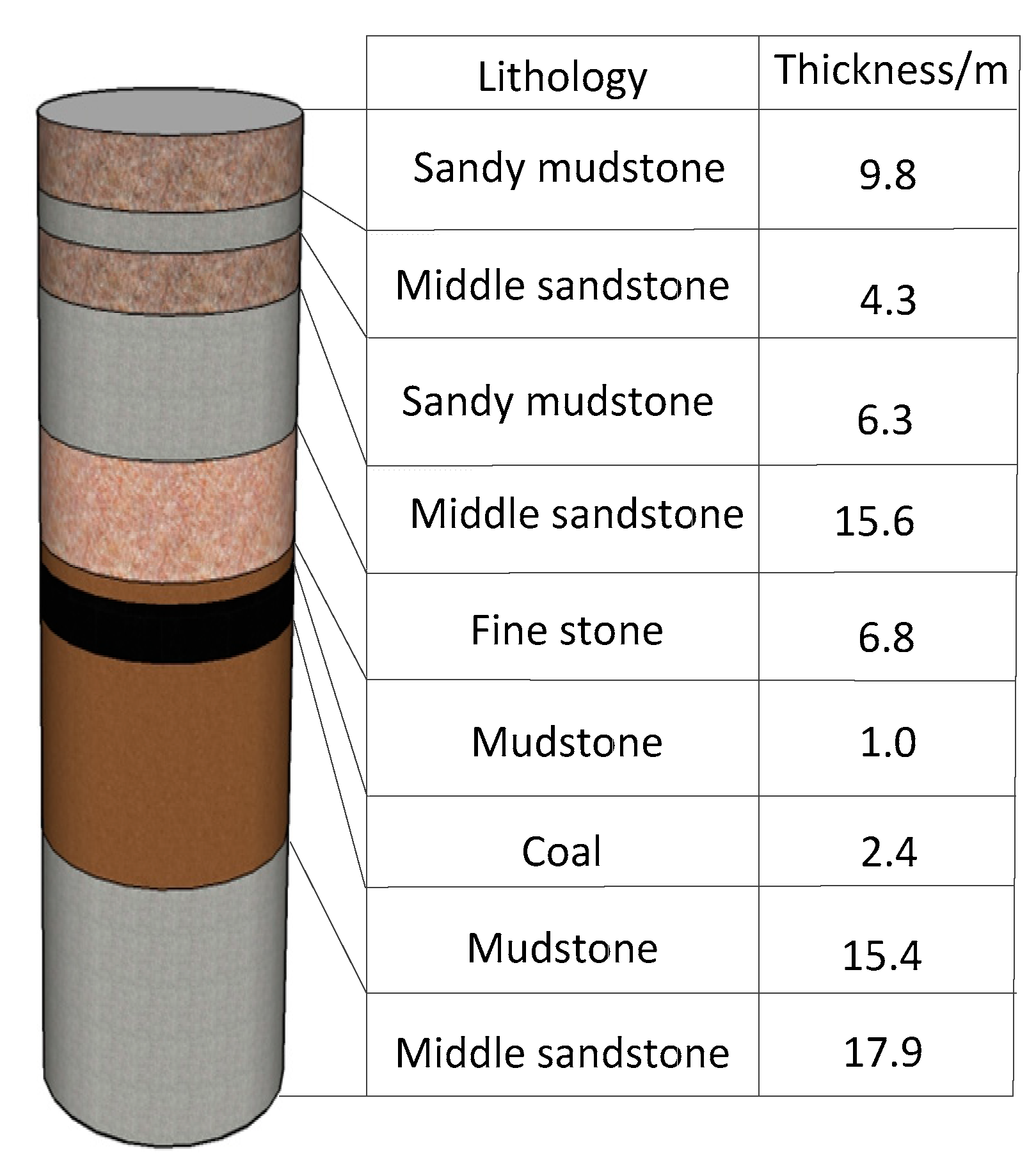 Energies 12 03623 g002 Energies 12 03623 g002