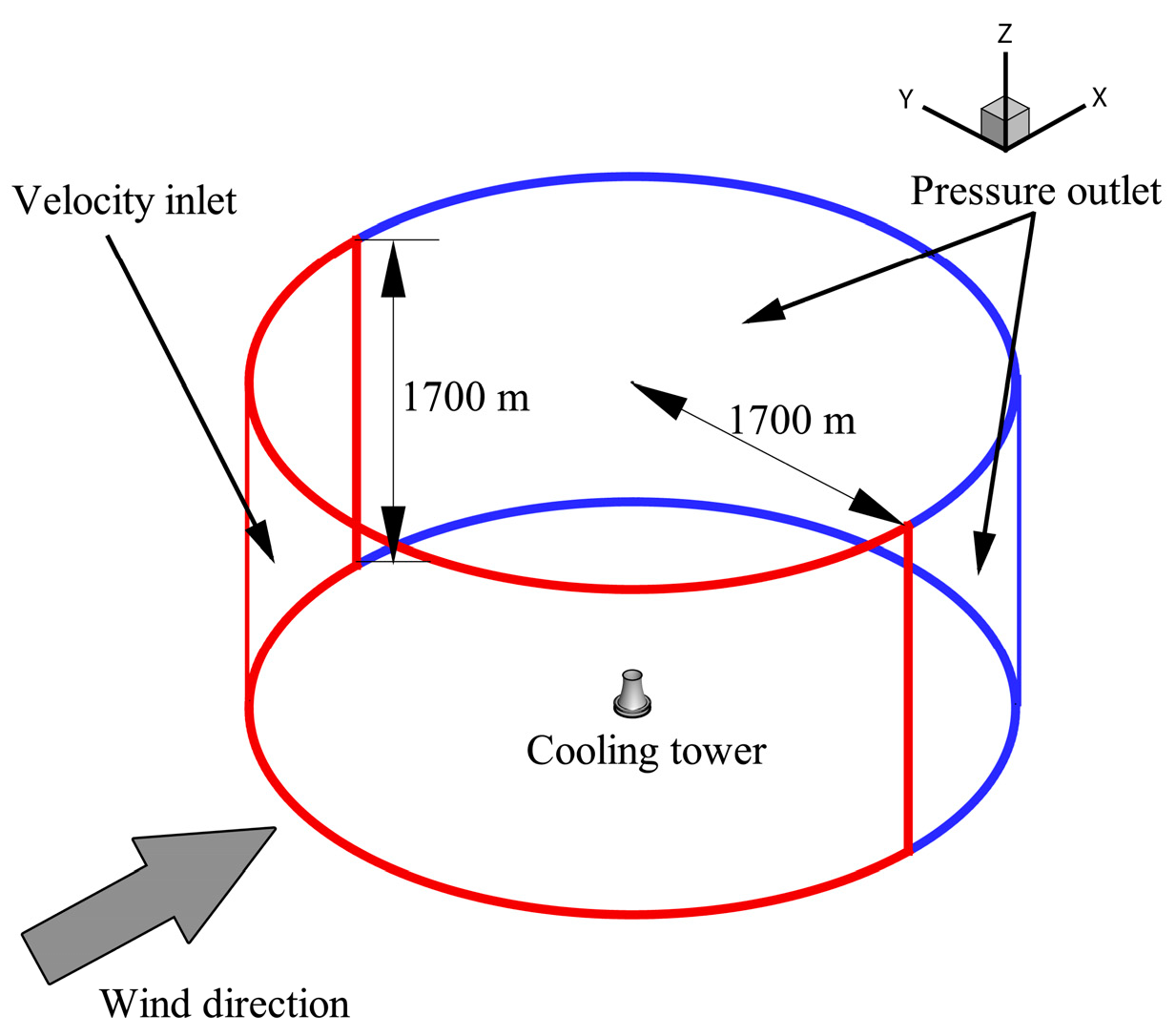 Energies 12 03630 g003 Energies 12 03630 g003